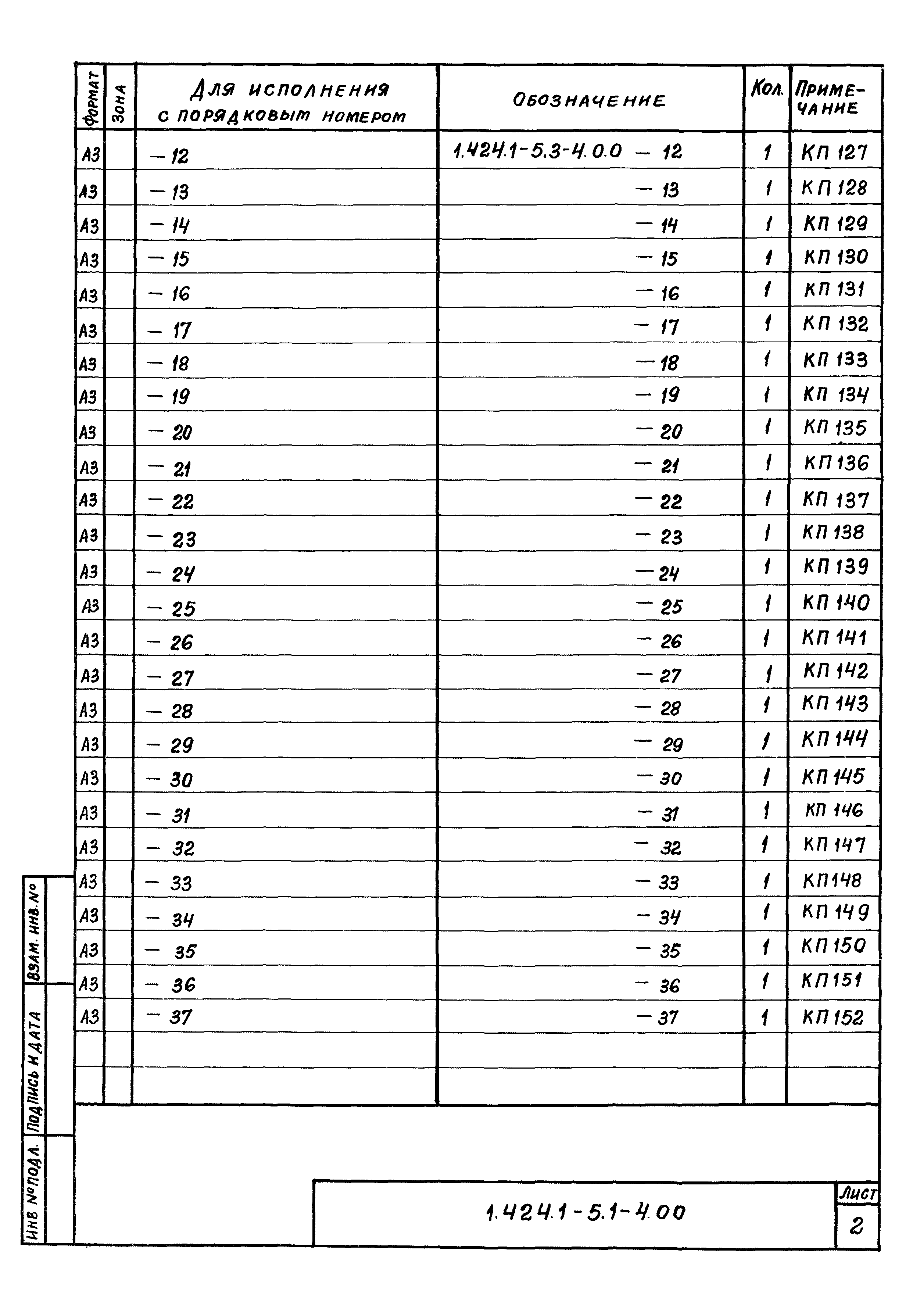 Серия 1.424.1-5