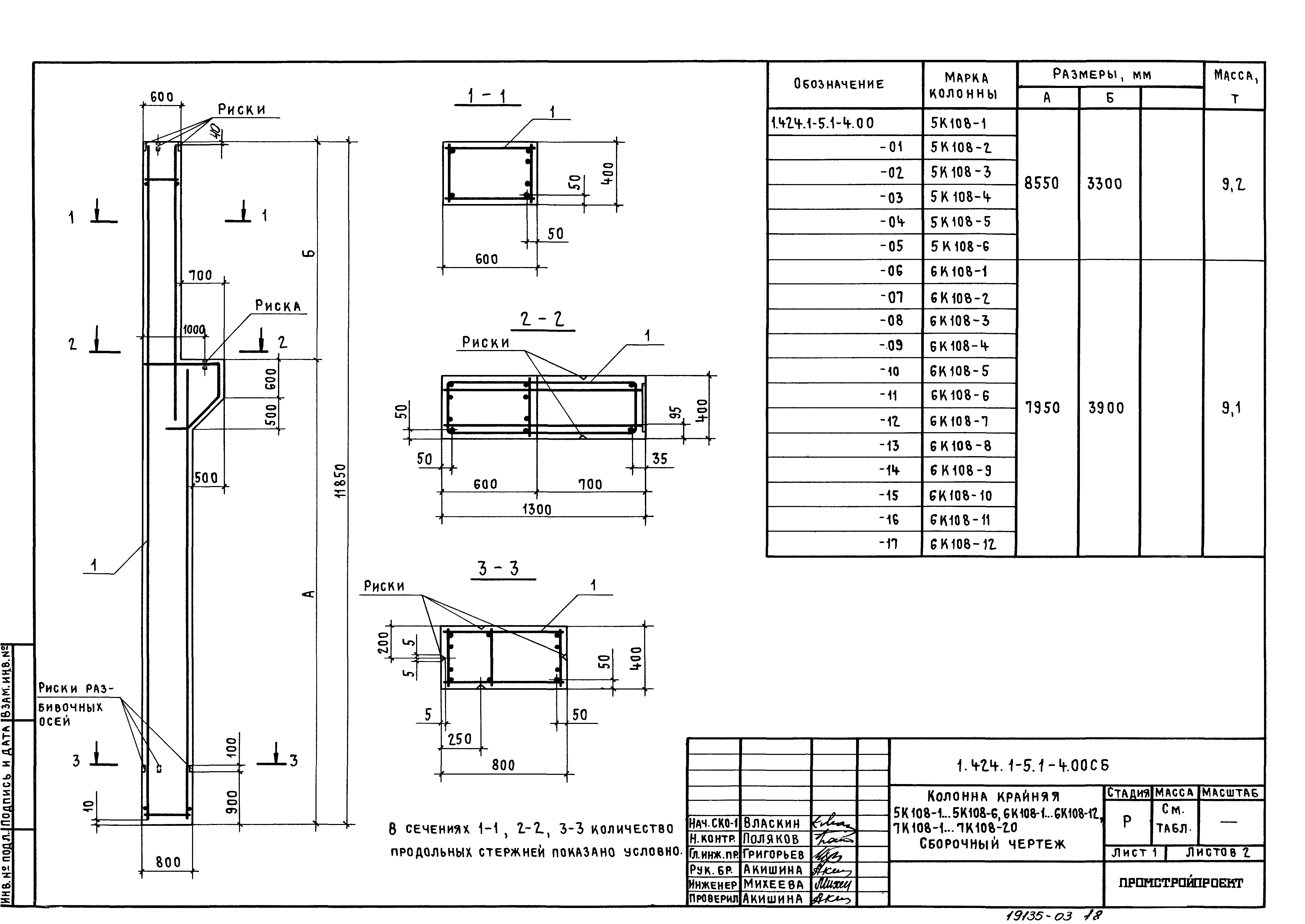 Серия 1.424.1-5