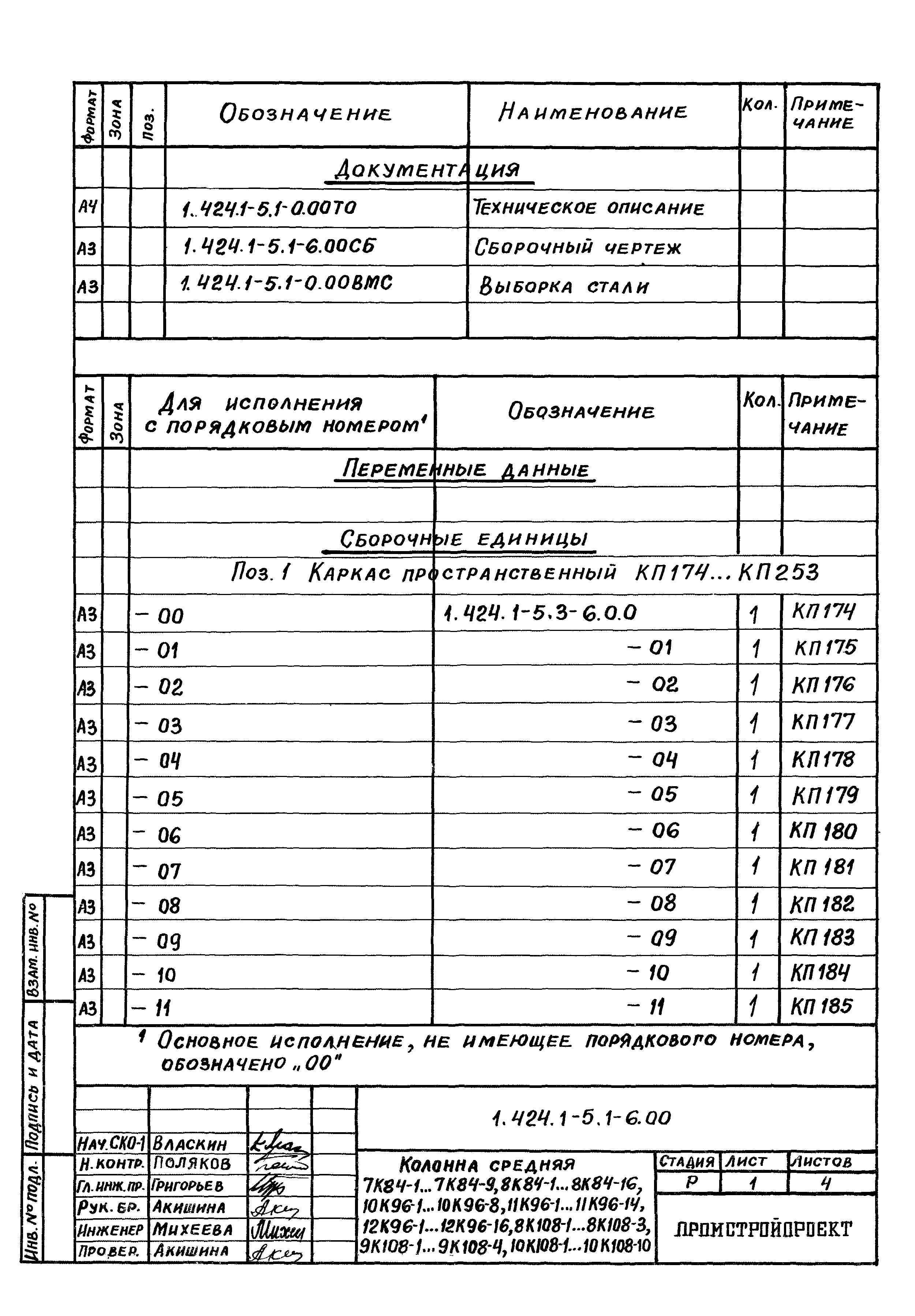 Серия 1.424.1-5