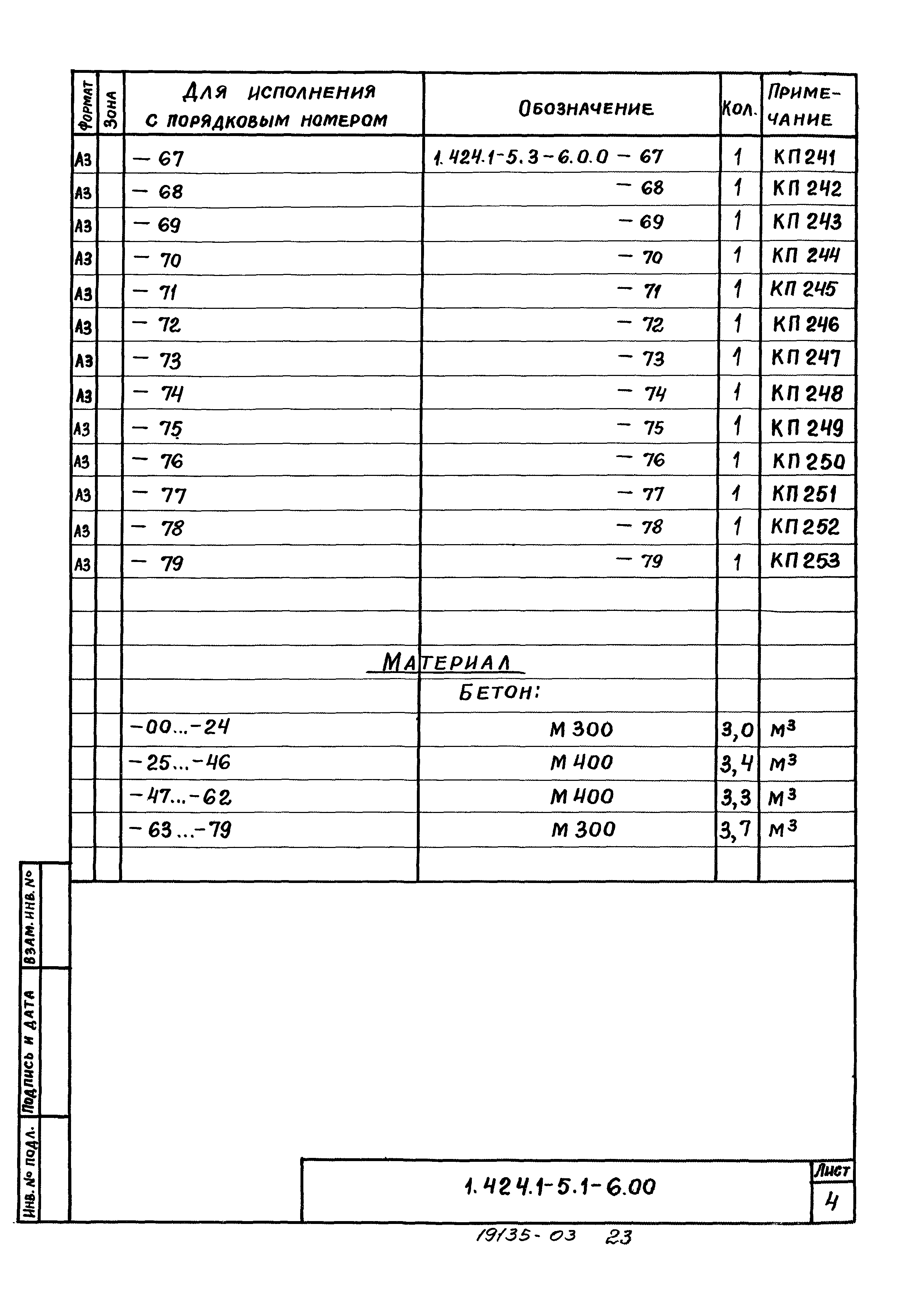 Серия 1.424.1-5