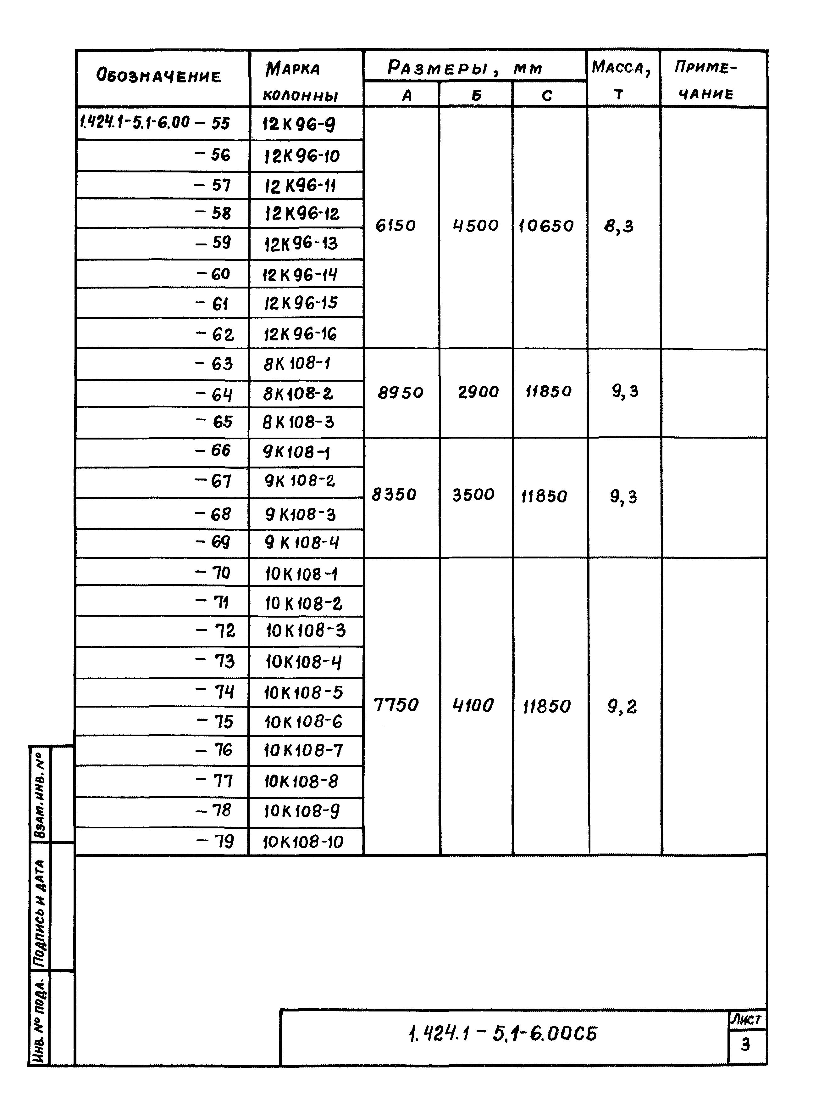 Серия 1.424.1-5