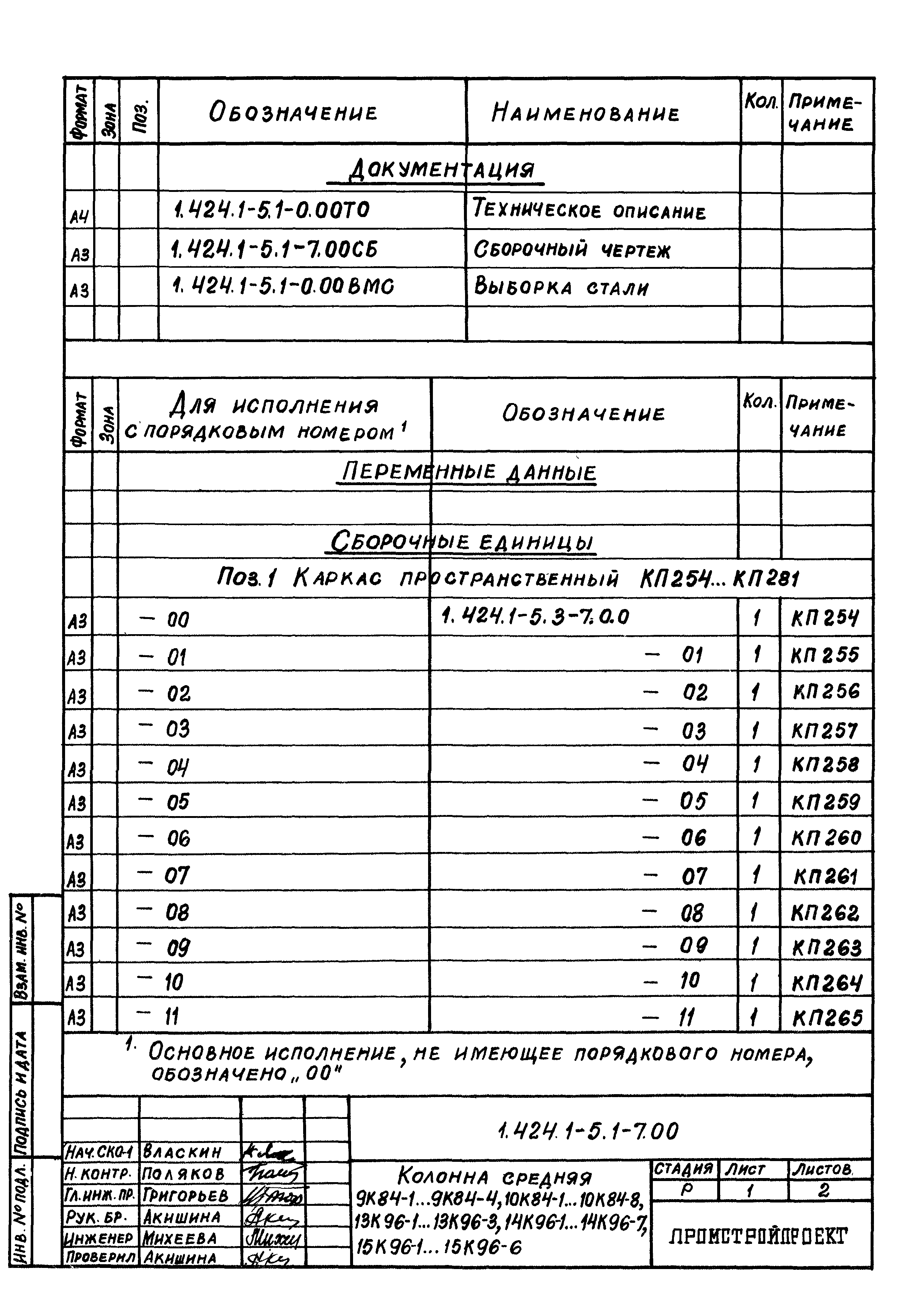 Серия 1.424.1-5