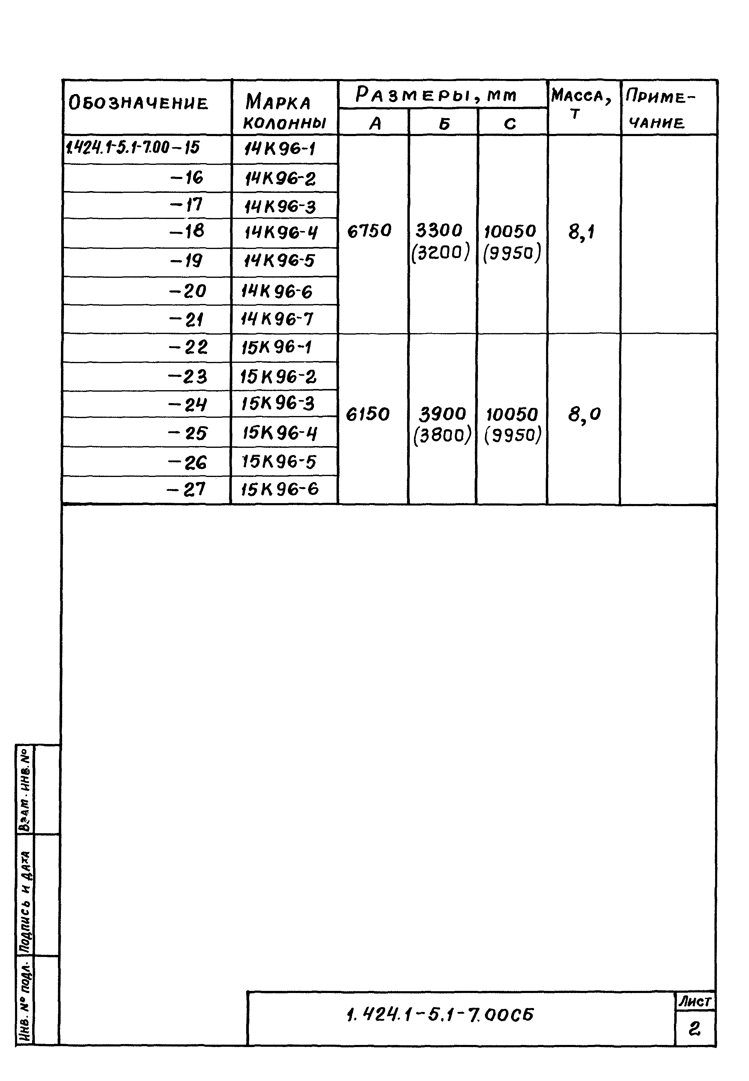 Серия 1.424.1-5