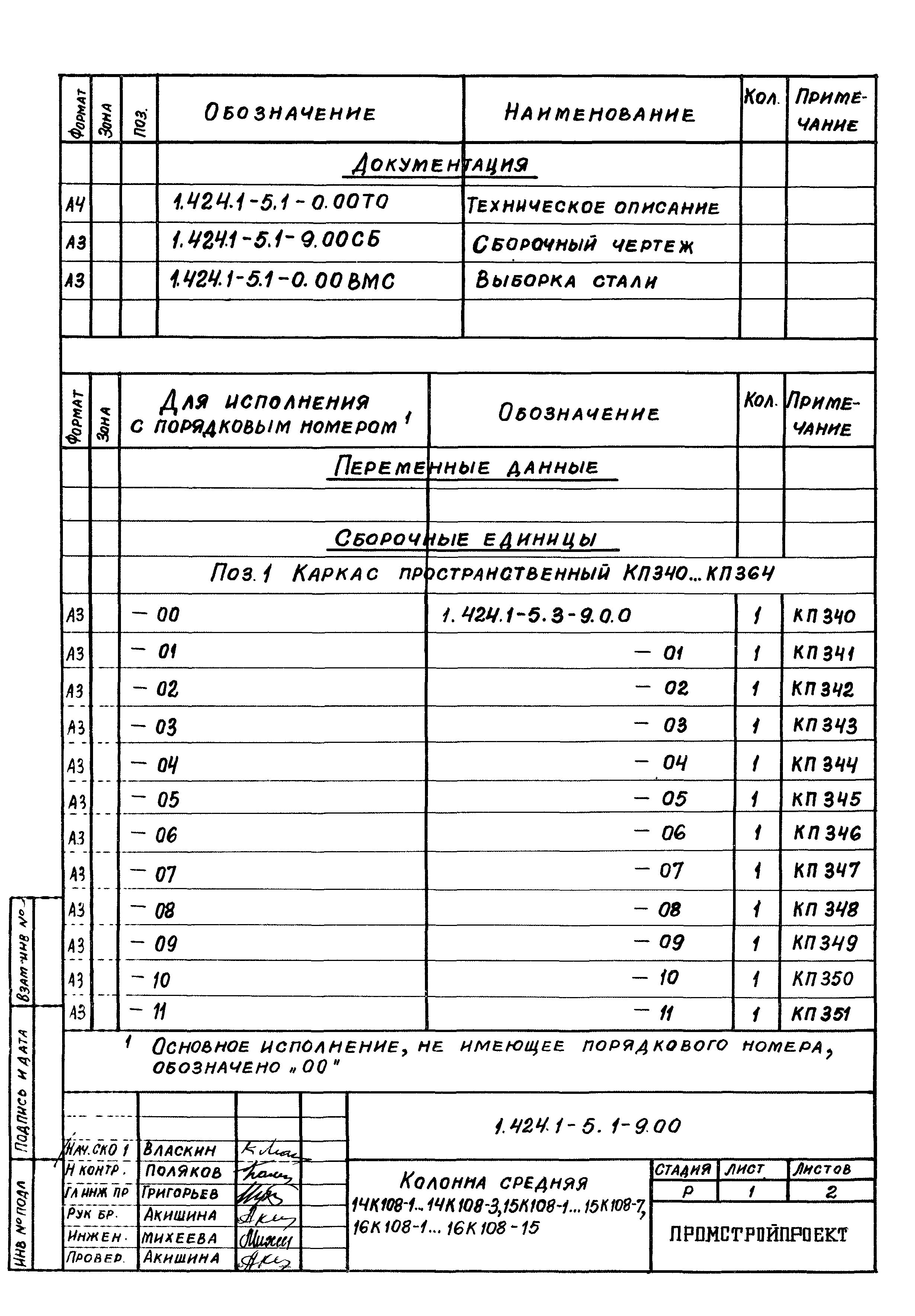 Серия 1.424.1-5