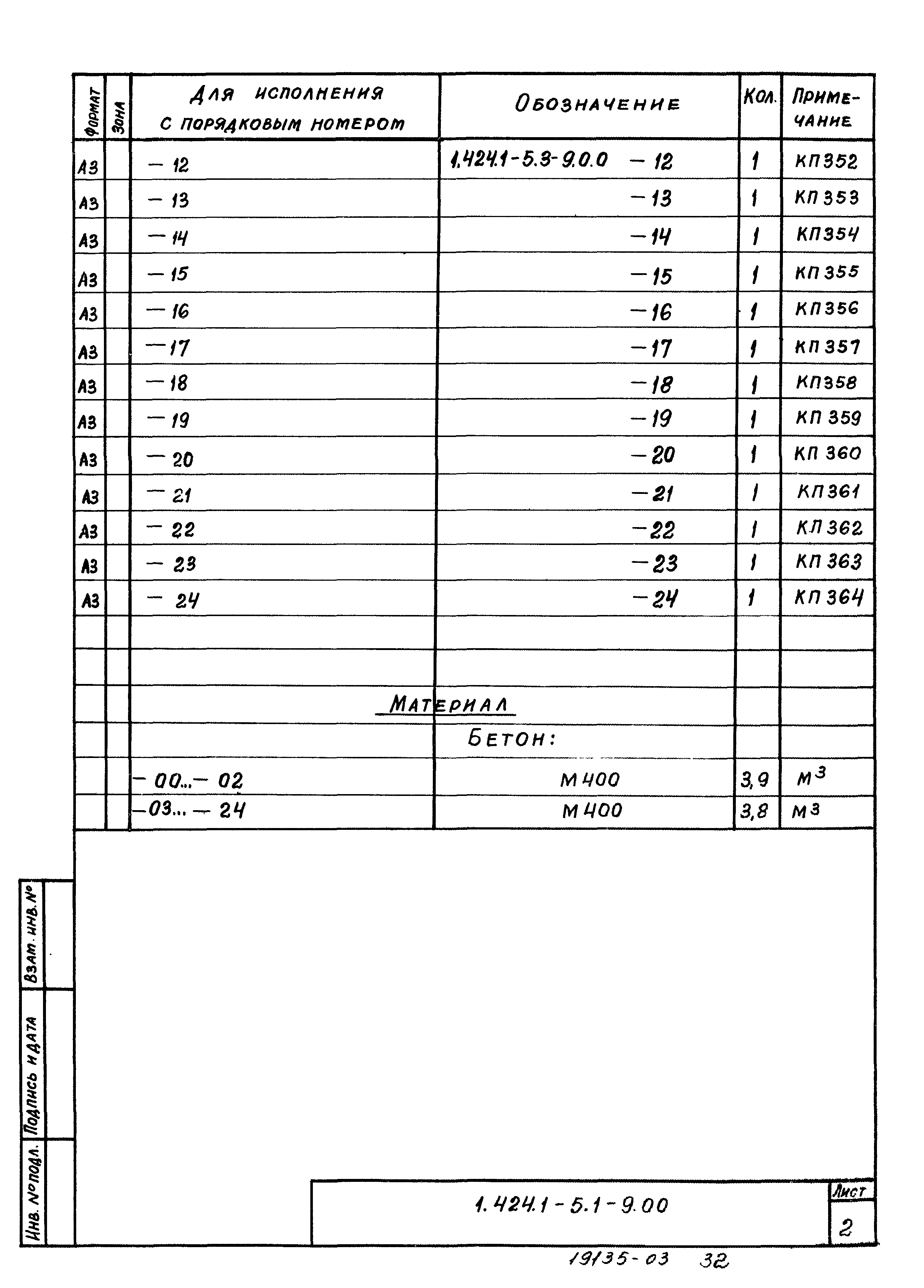 Серия 1.424.1-5