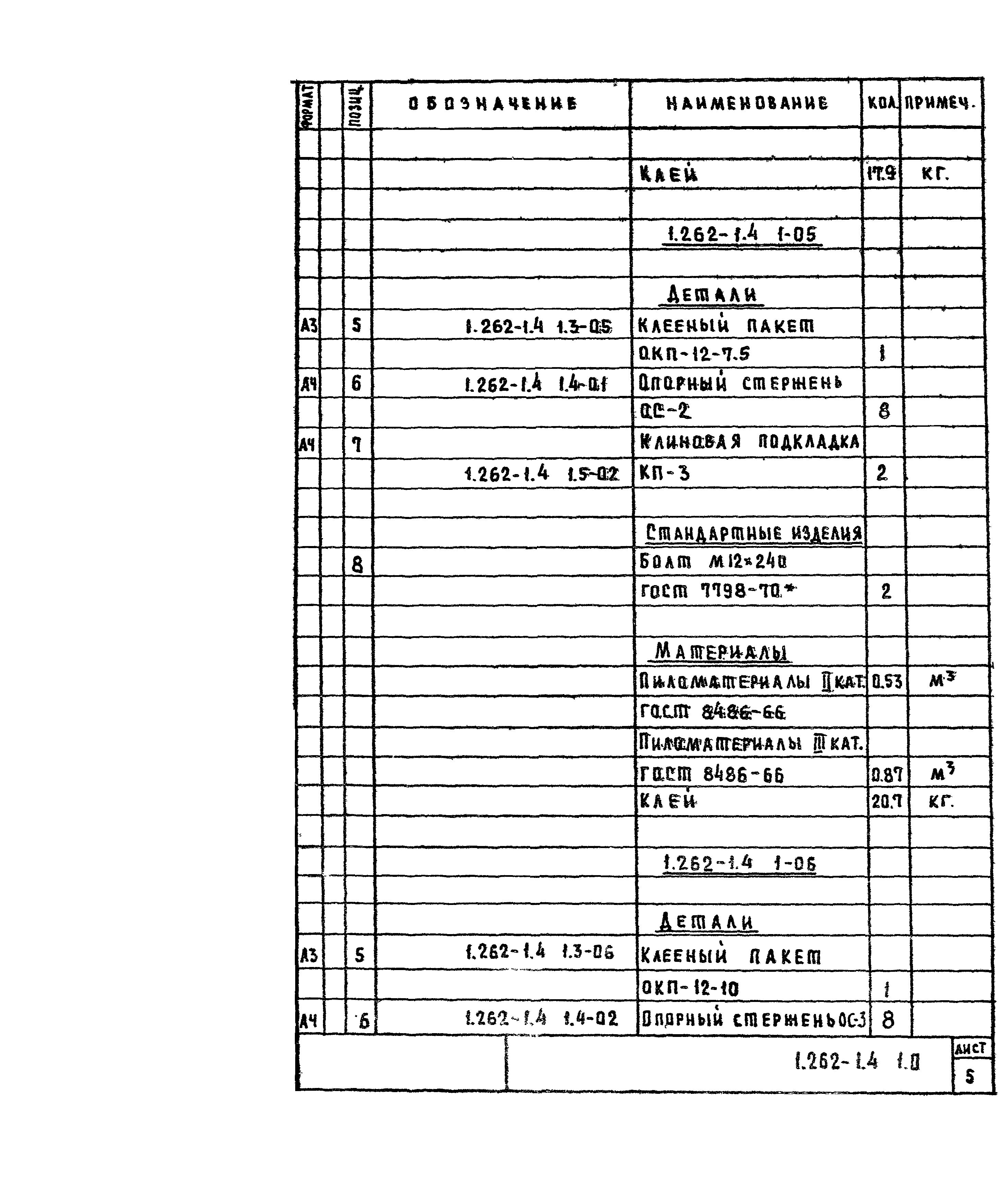 Серия 1.262-1