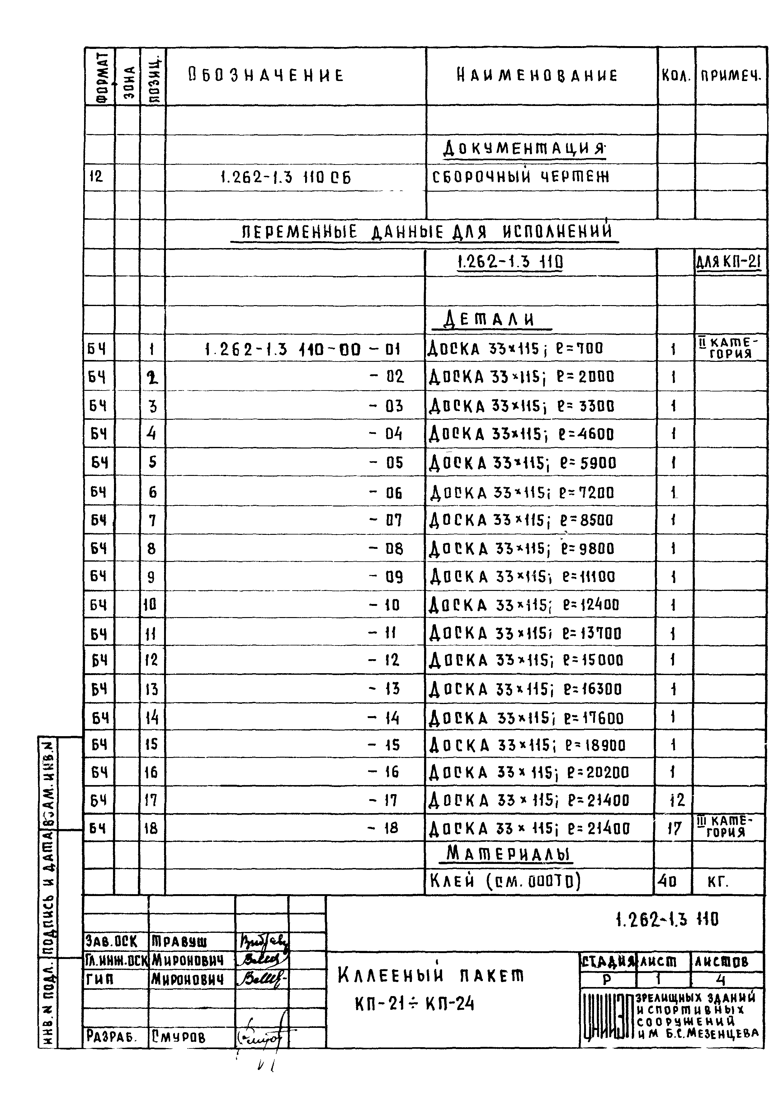 Серия 1.262-1