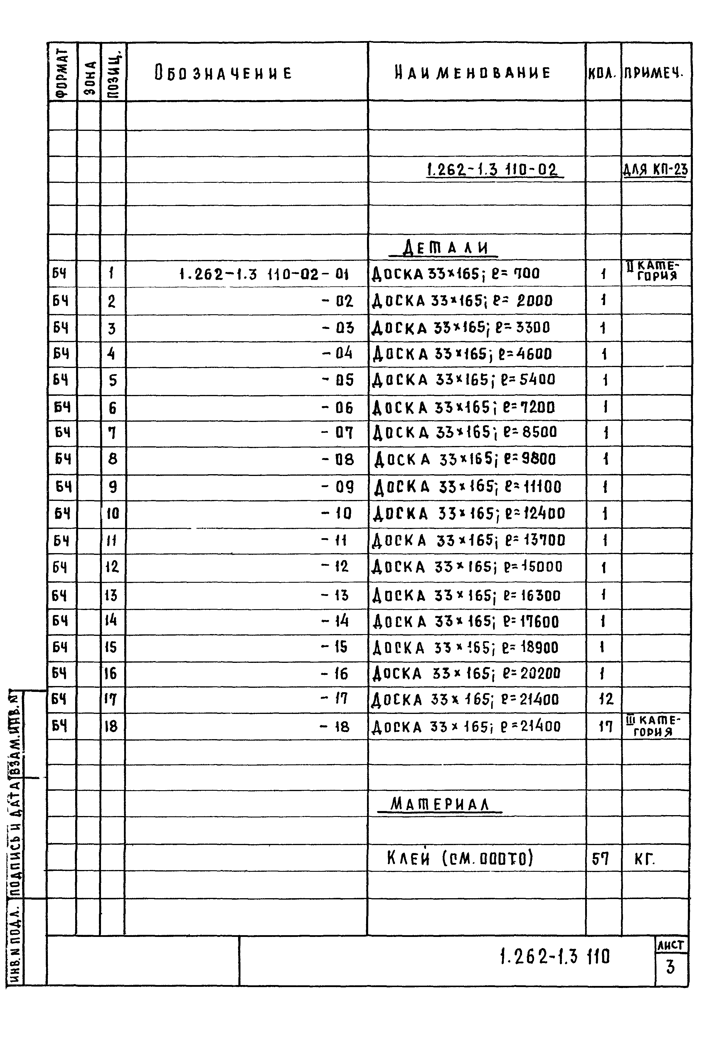 Серия 1.262-1