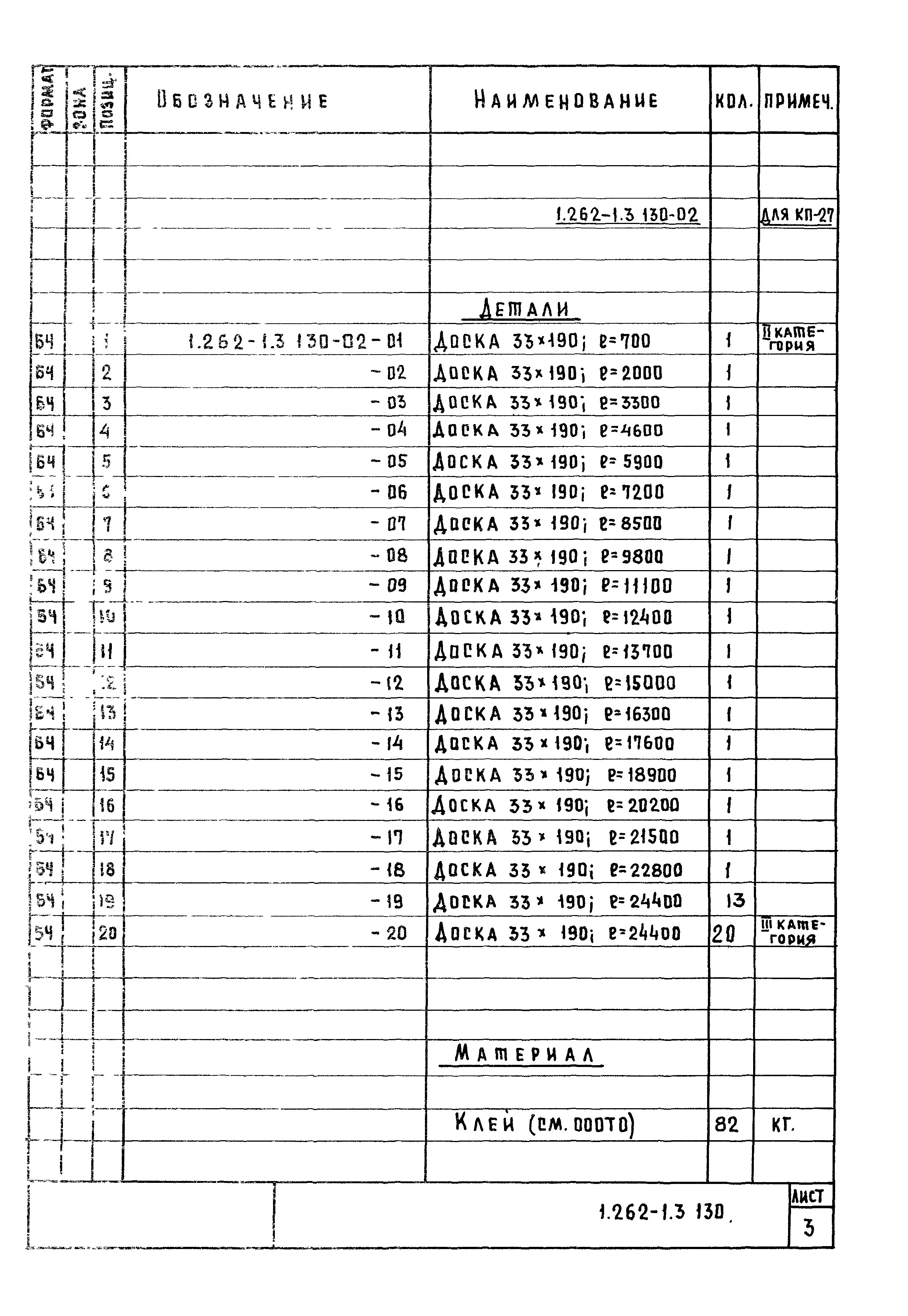 Серия 1.262-1