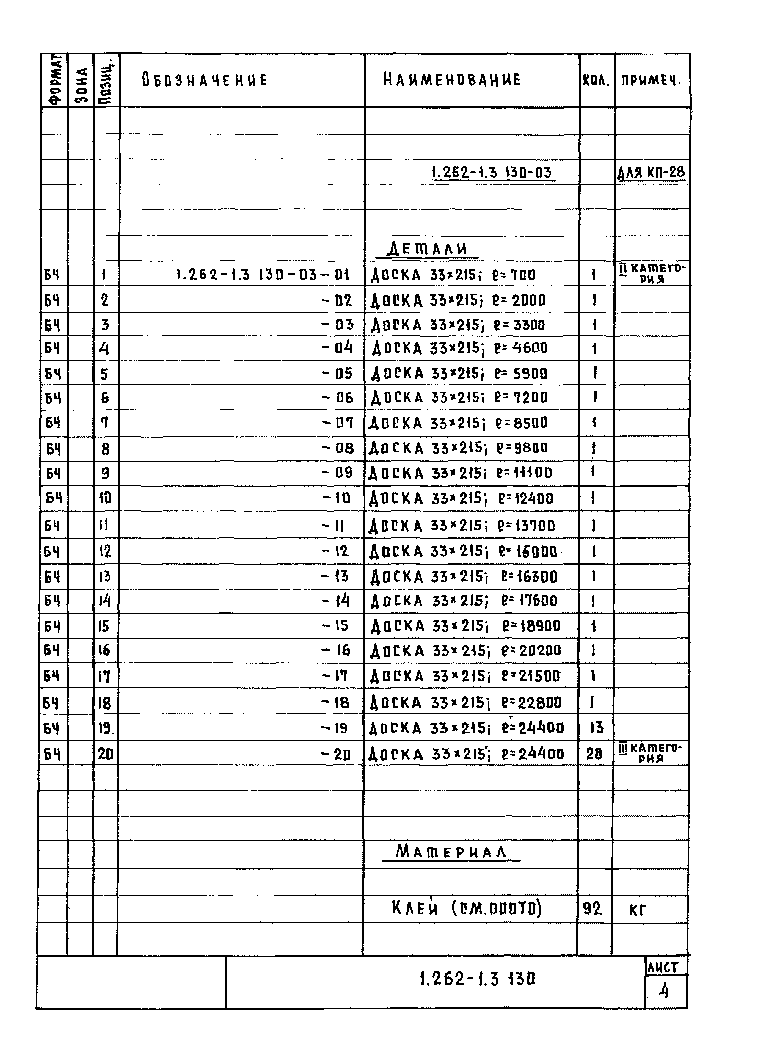 Серия 1.262-1