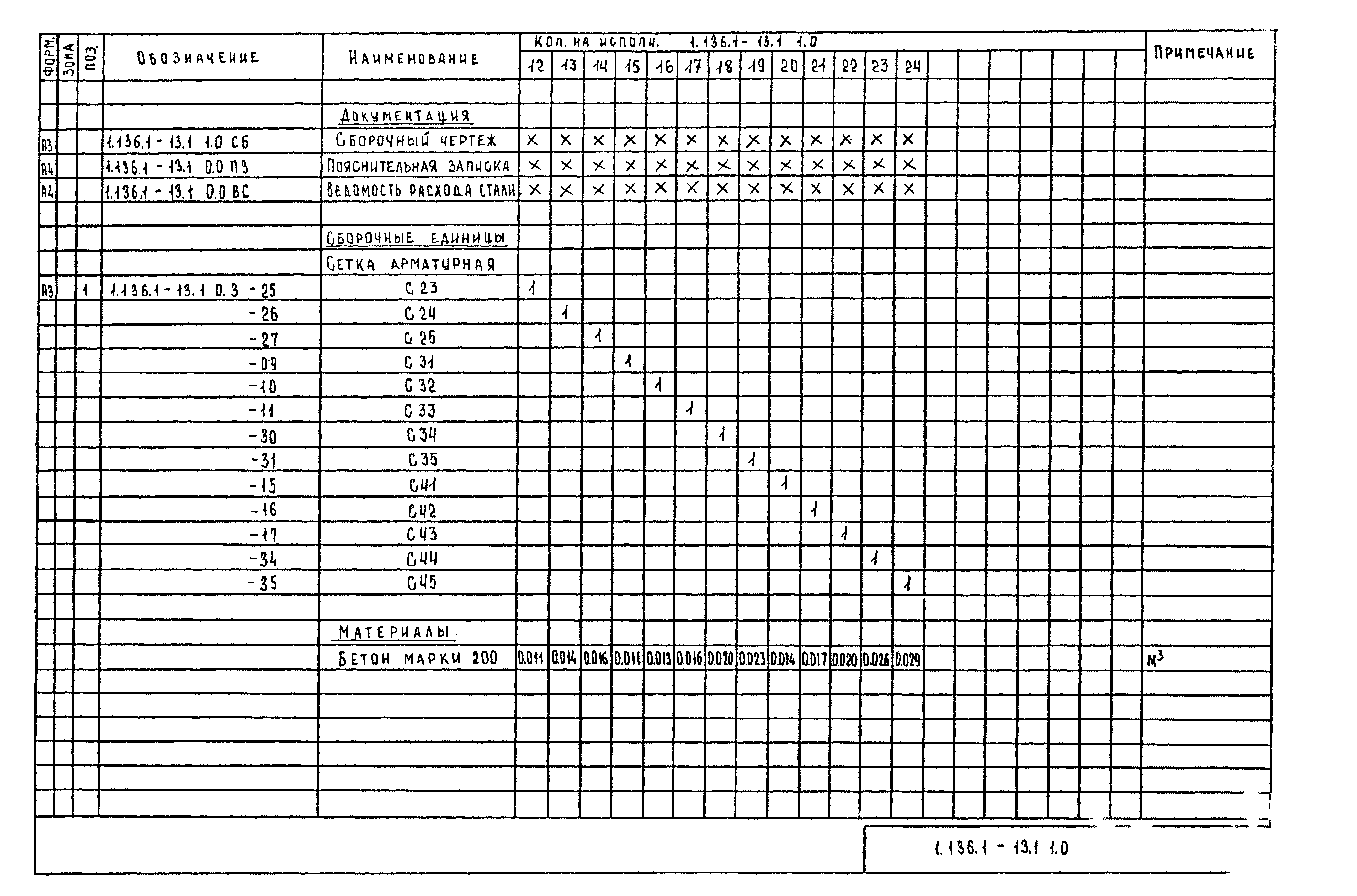 Серия 1.136.1-13