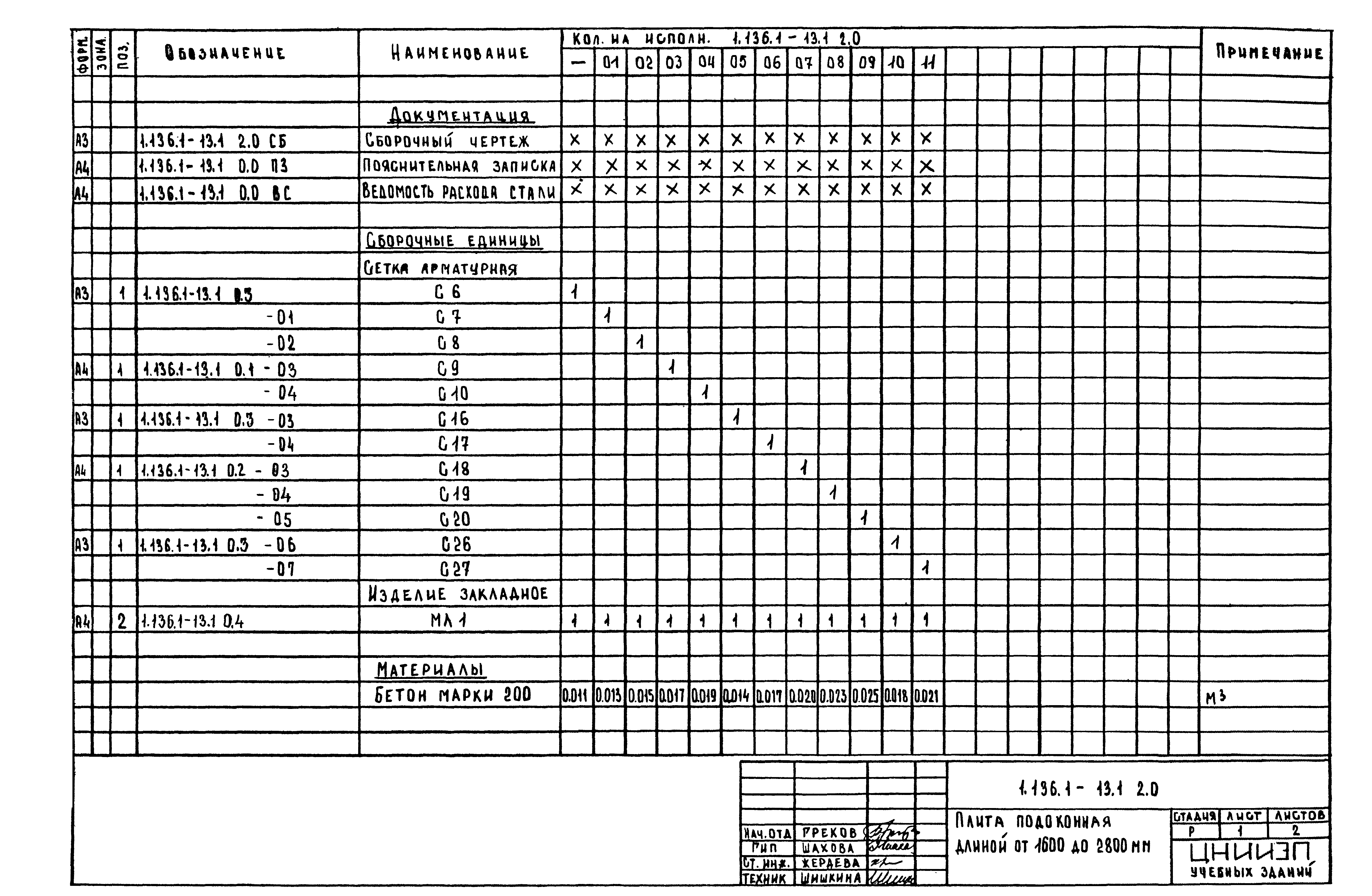 Серия 1.136.1-13
