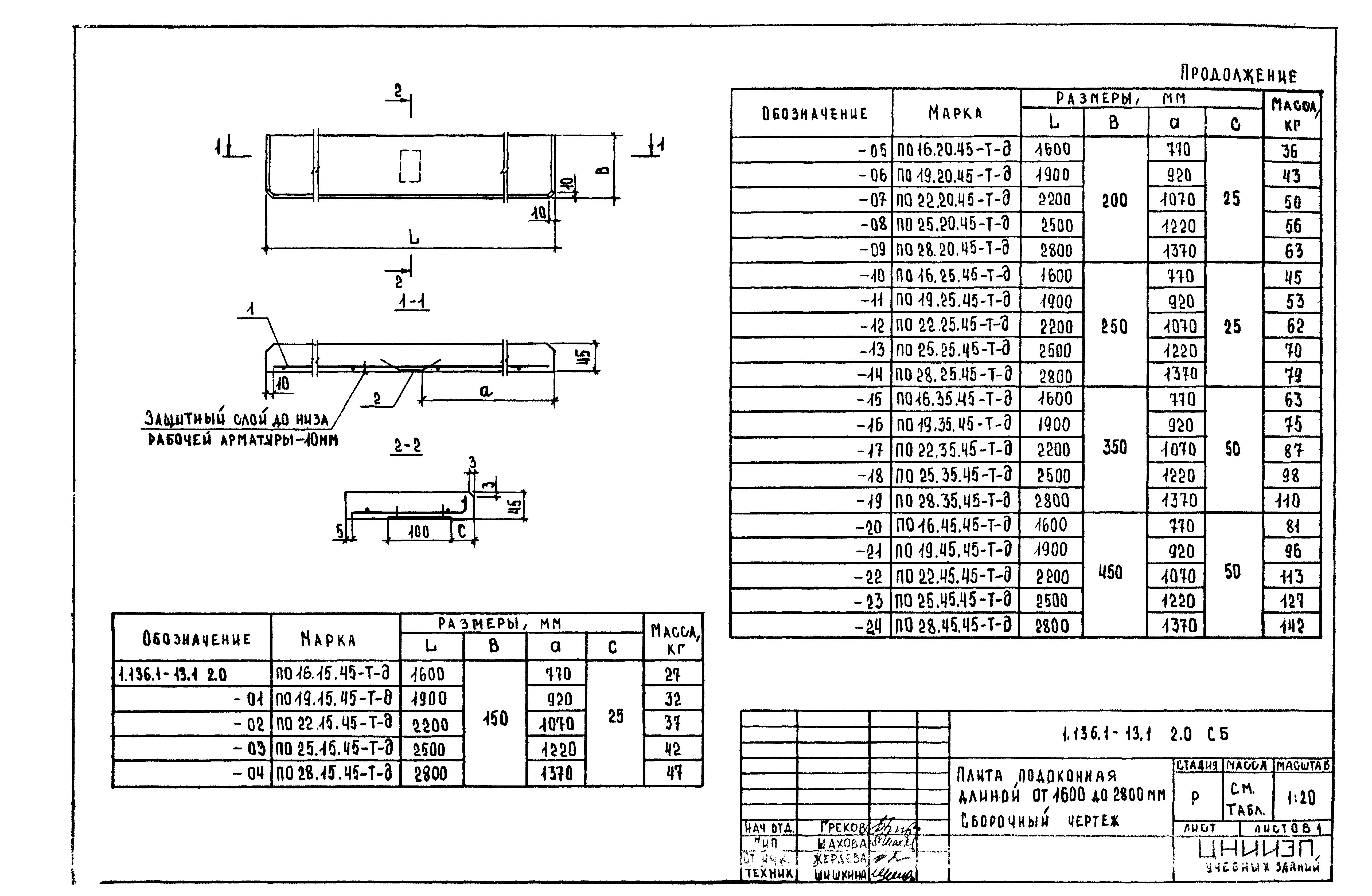 Серия 1.136.1-13
