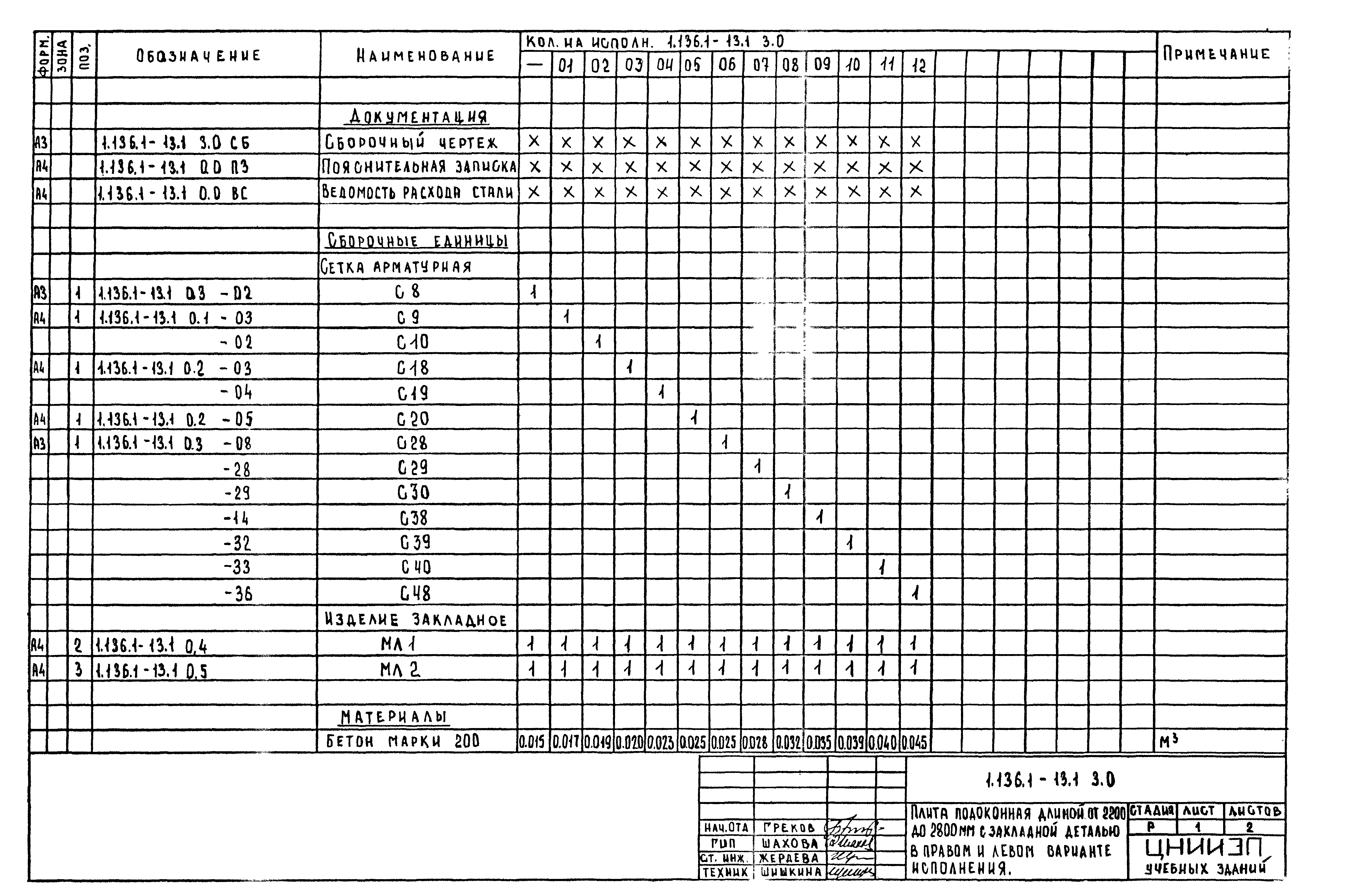 Серия 1.136.1-13