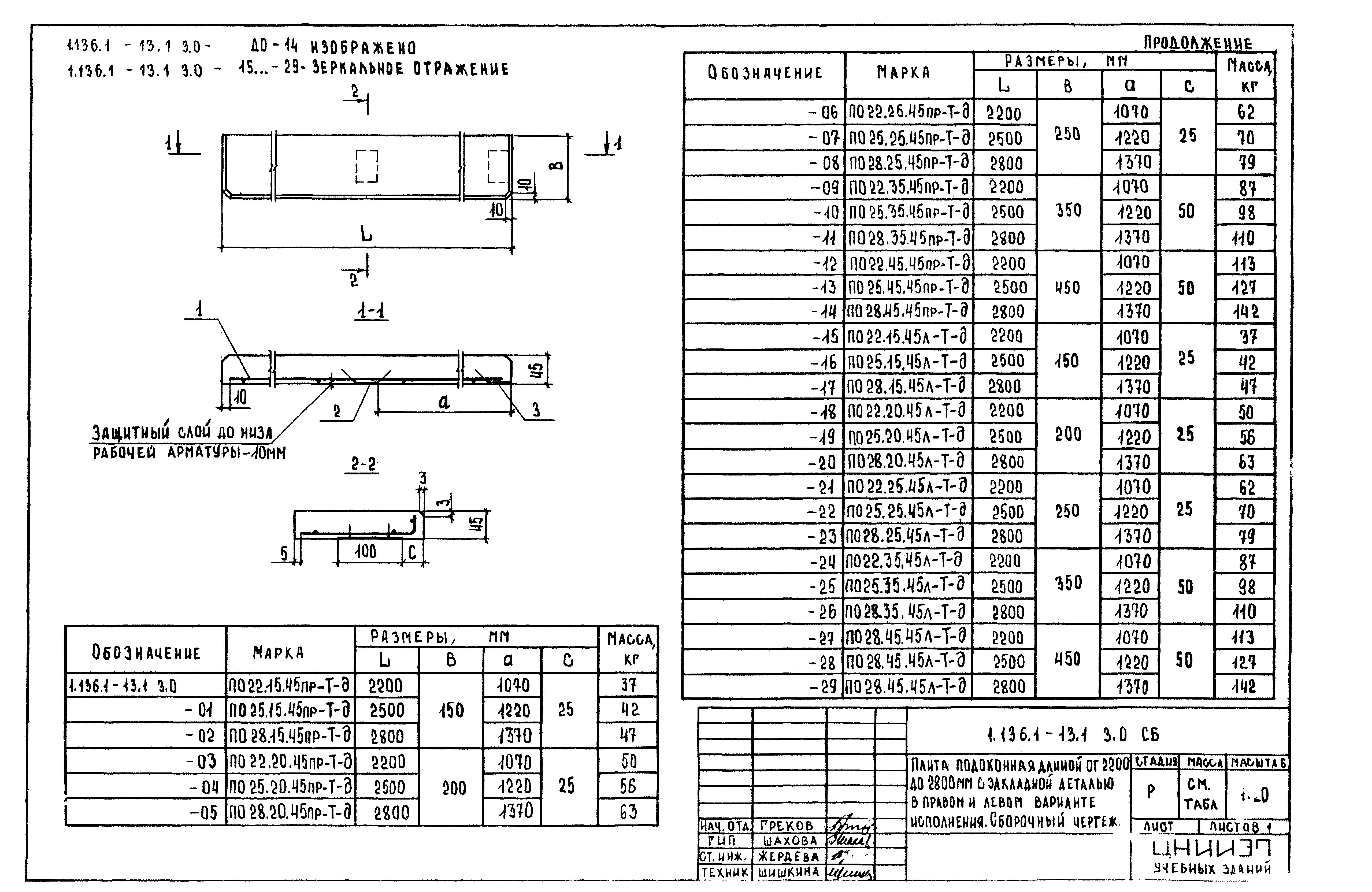 Серия 1.136.1-13