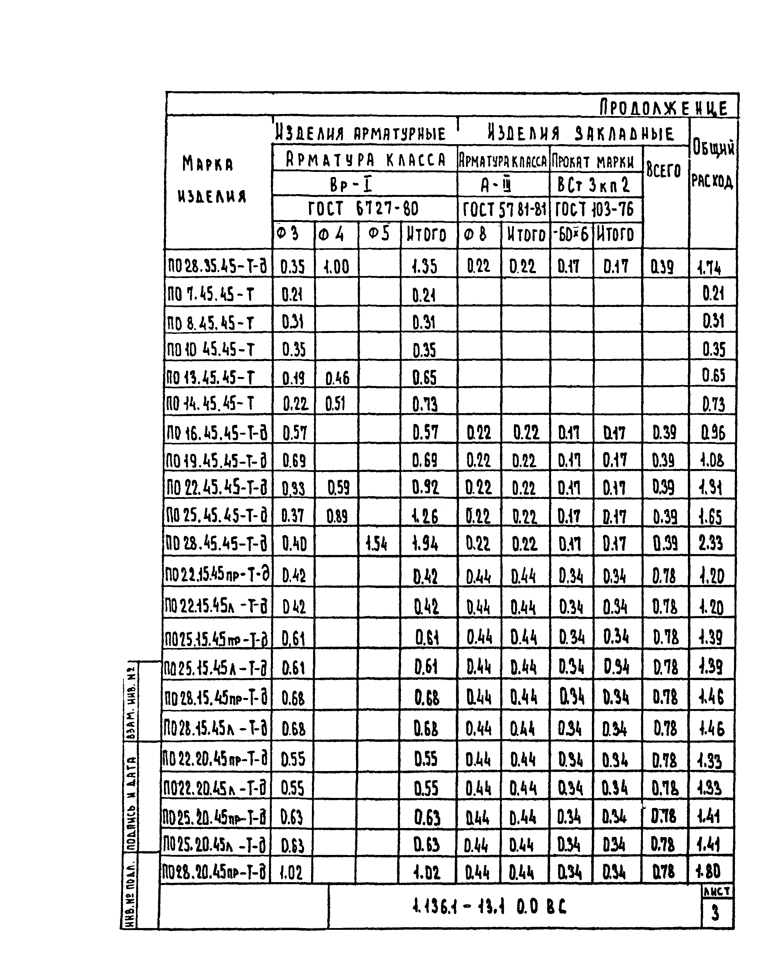 Серия 1.136.1-13