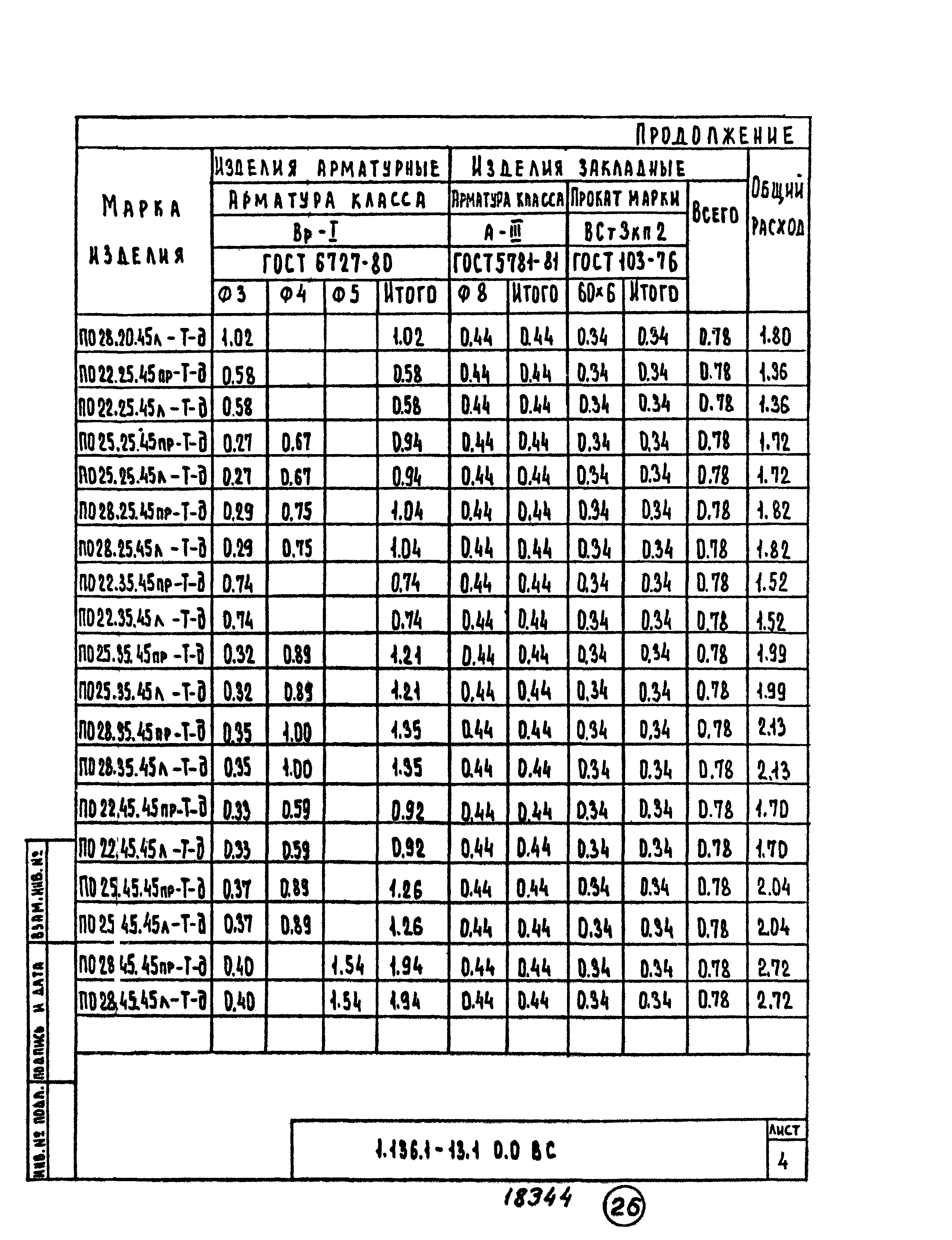 Серия 1.136.1-13