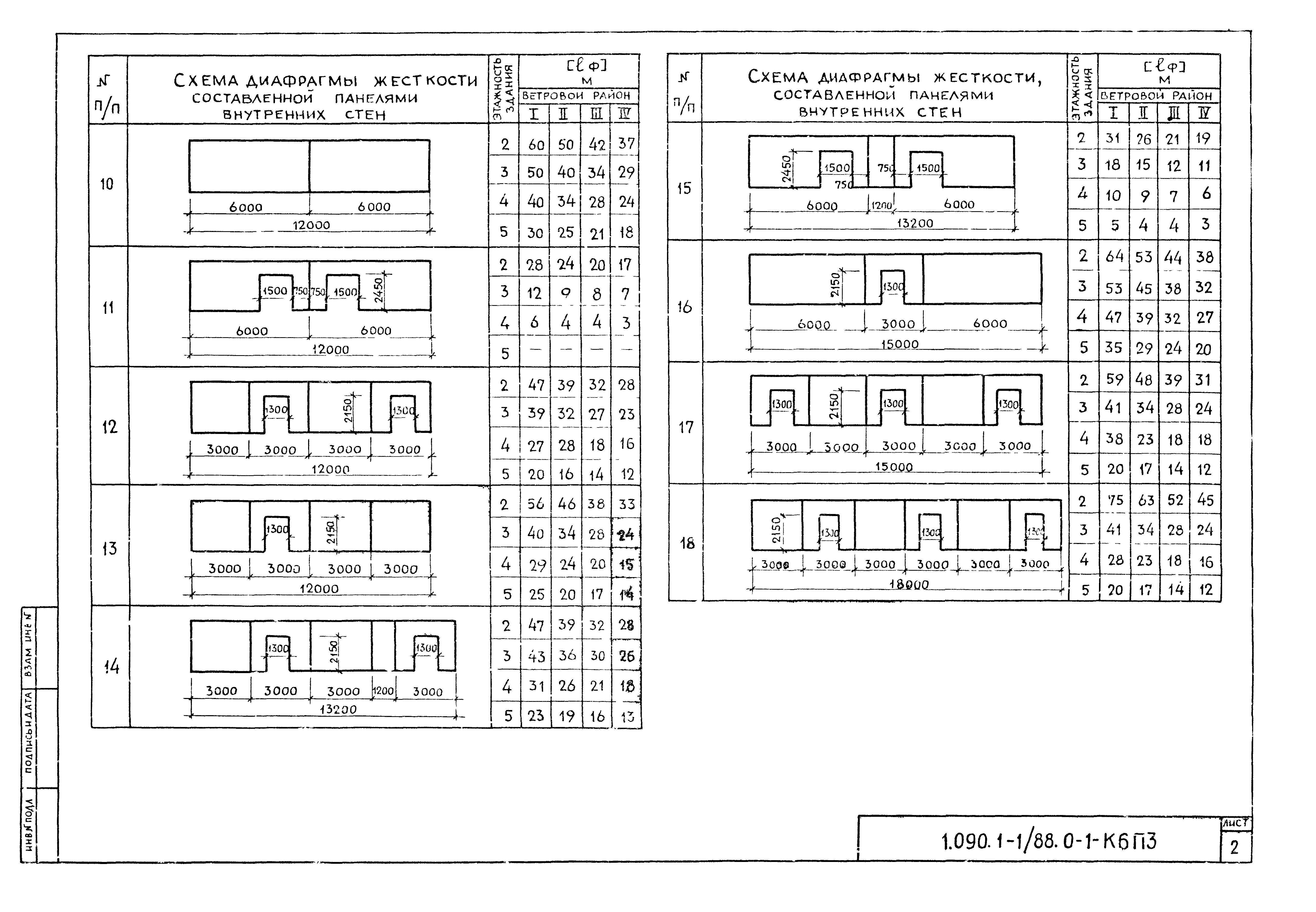 Серия 1.090.1-1/88