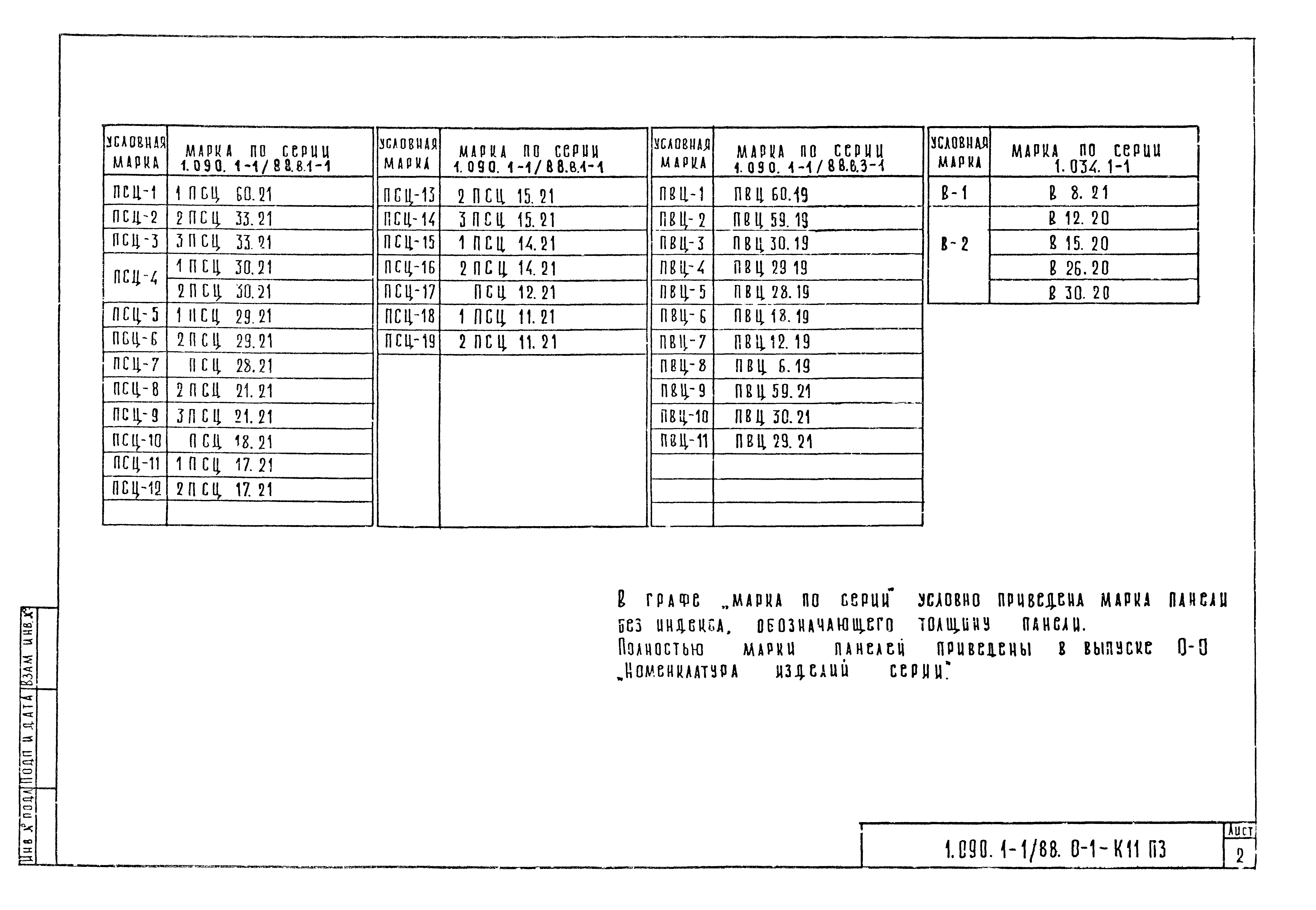 Серия 1.090.1-1/88