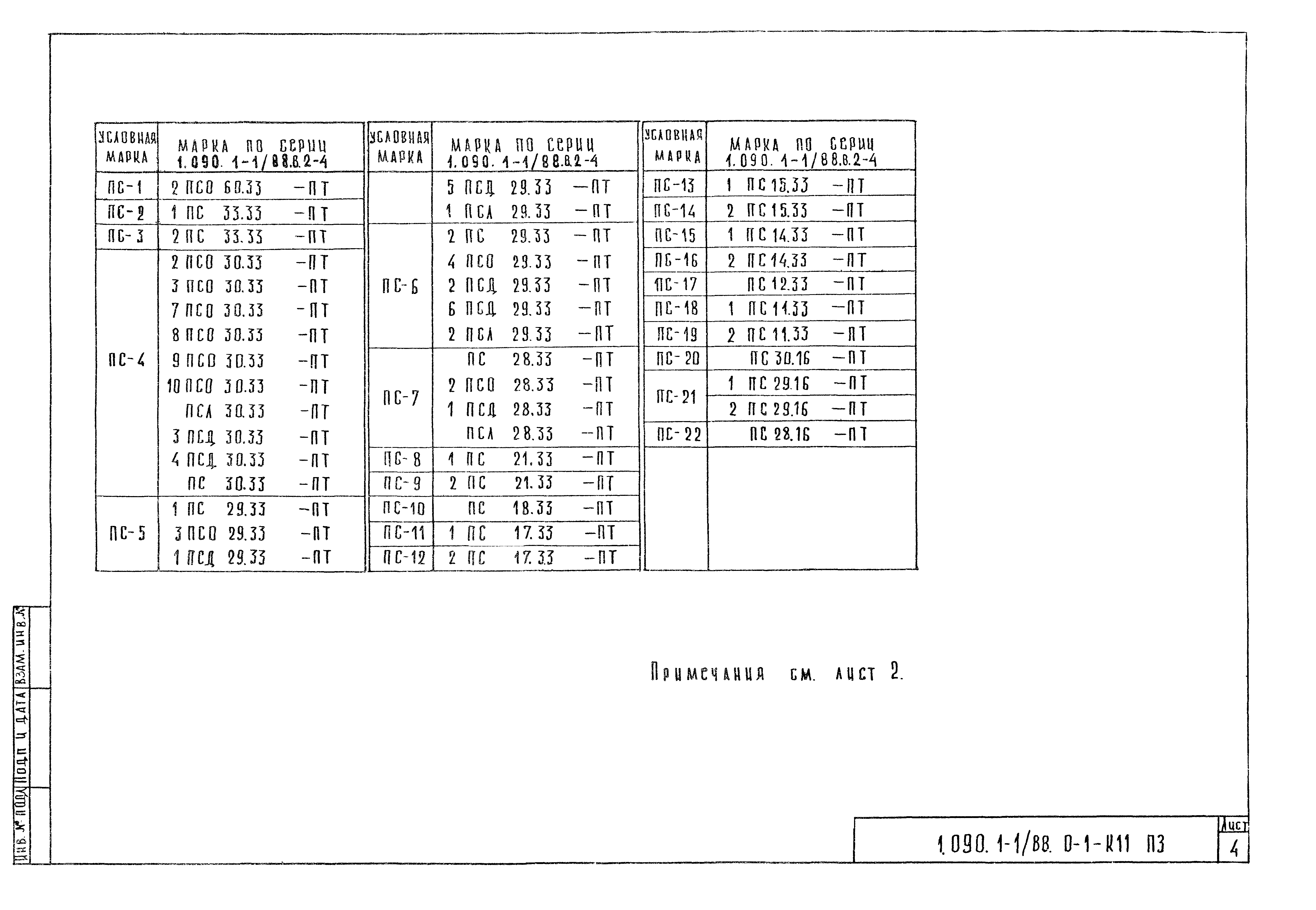 Серия 1.090.1-1/88