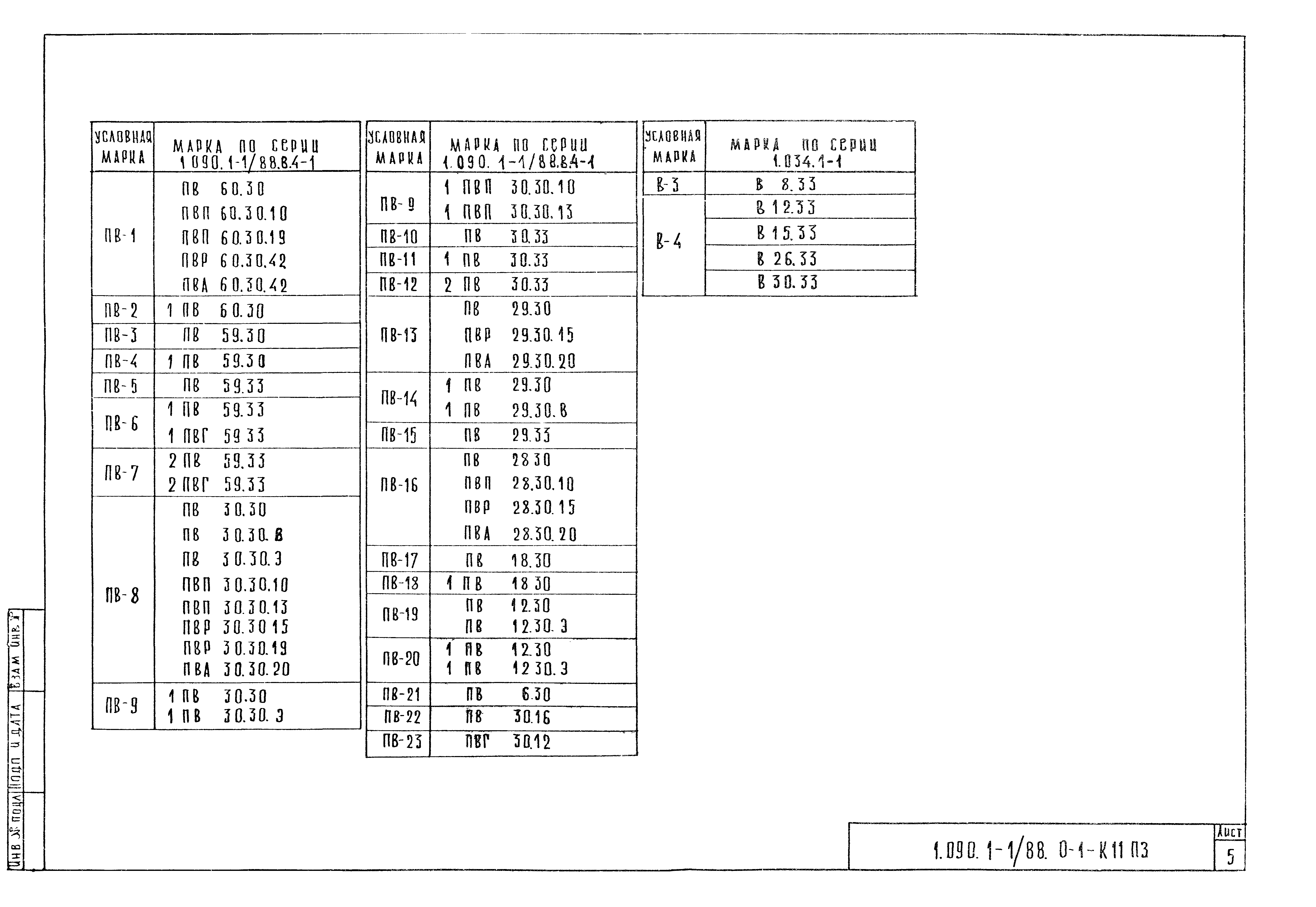Серия 1.090.1-1/88