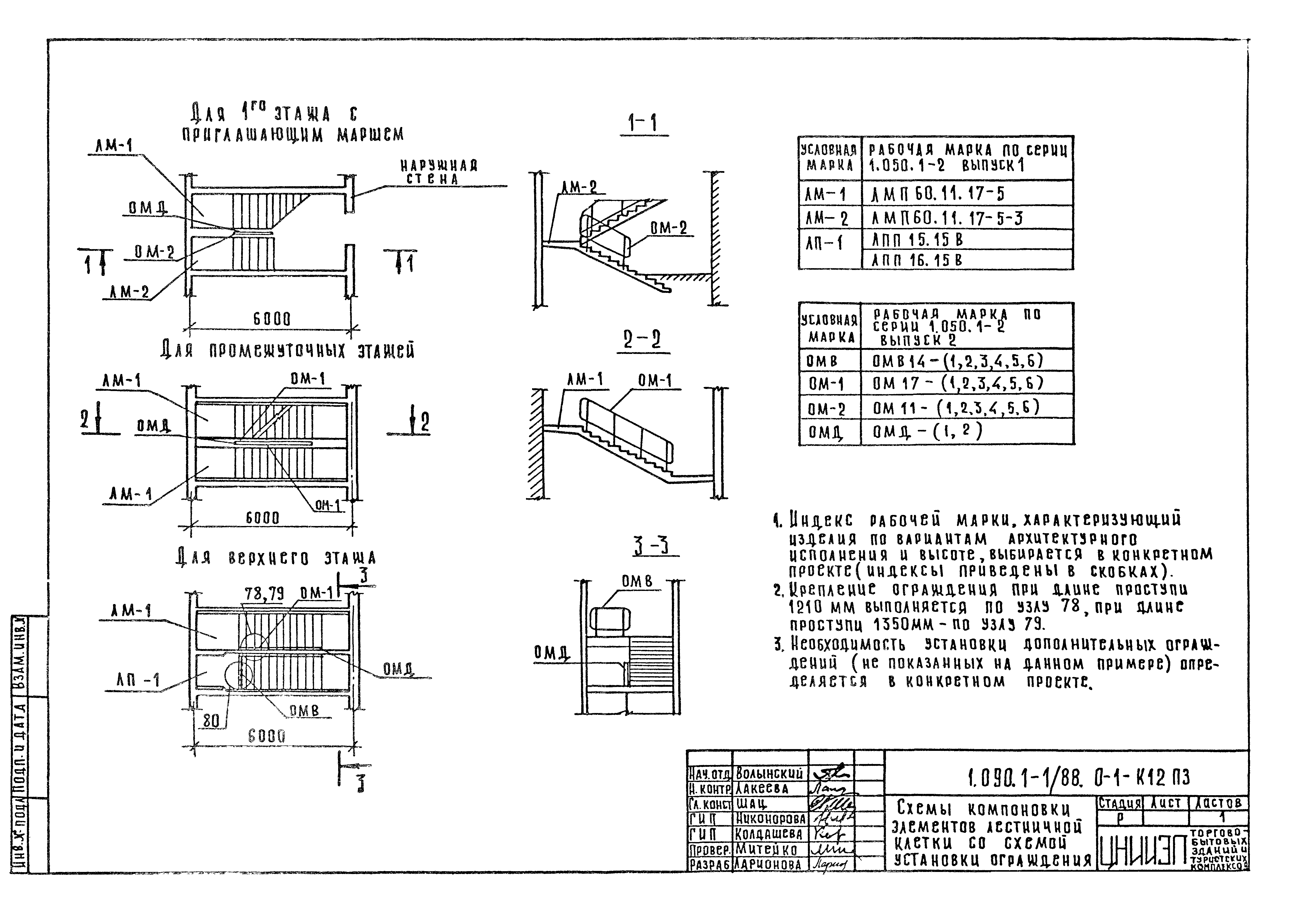 Серия 1.090.1-1/88