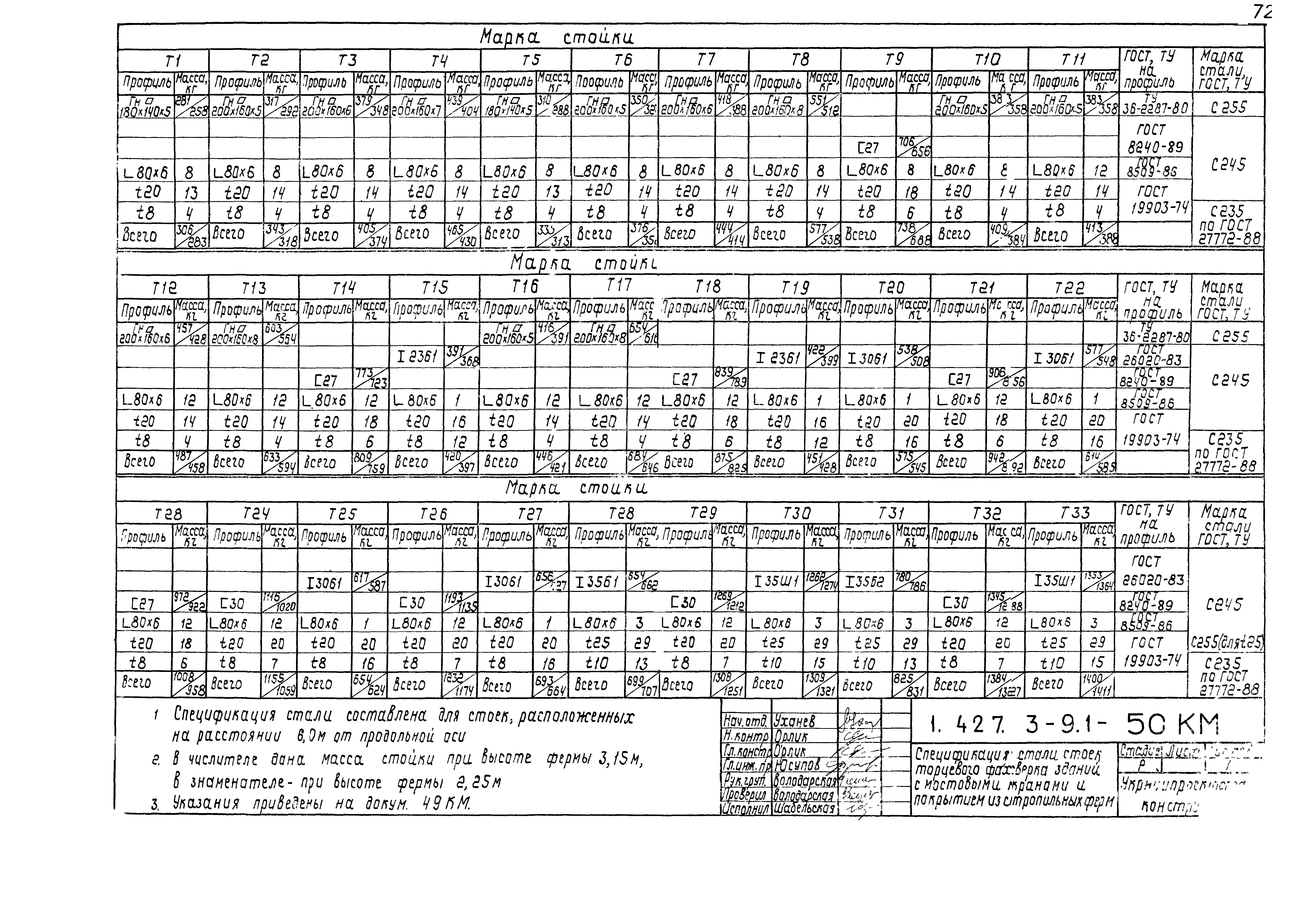 Серия 1.427.3-9