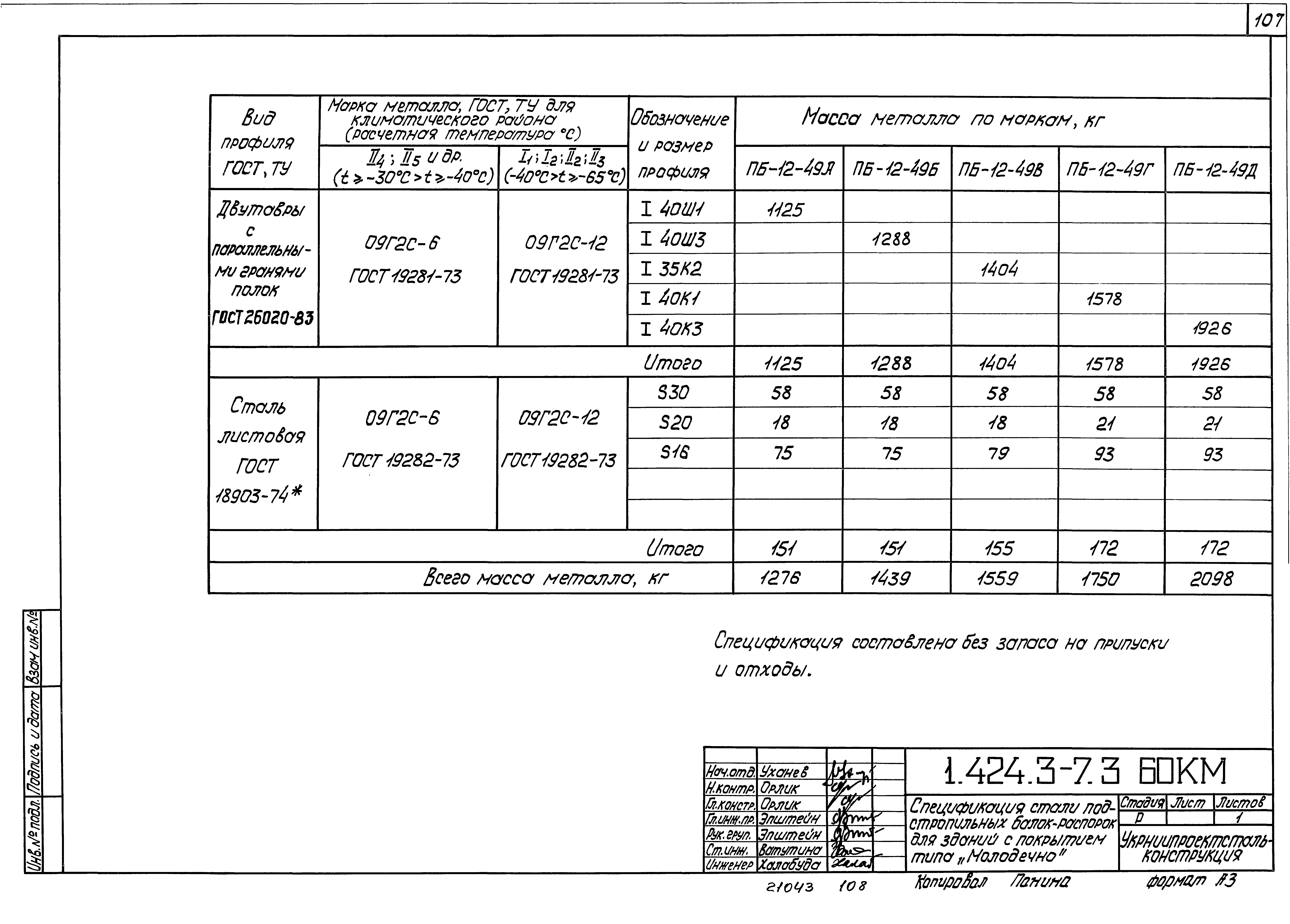 Серия 1.424.3-7