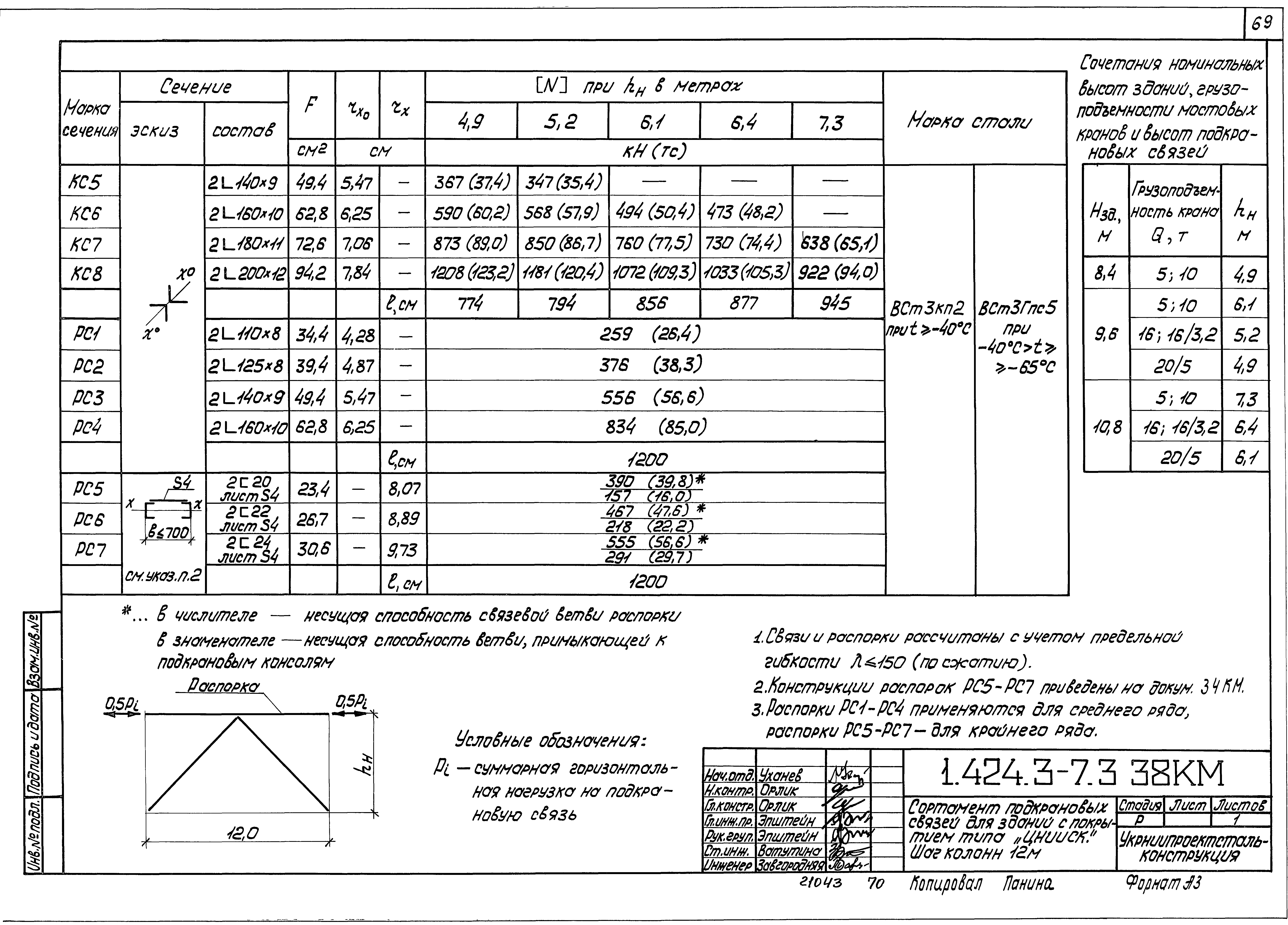 Серия 1.424.3-7