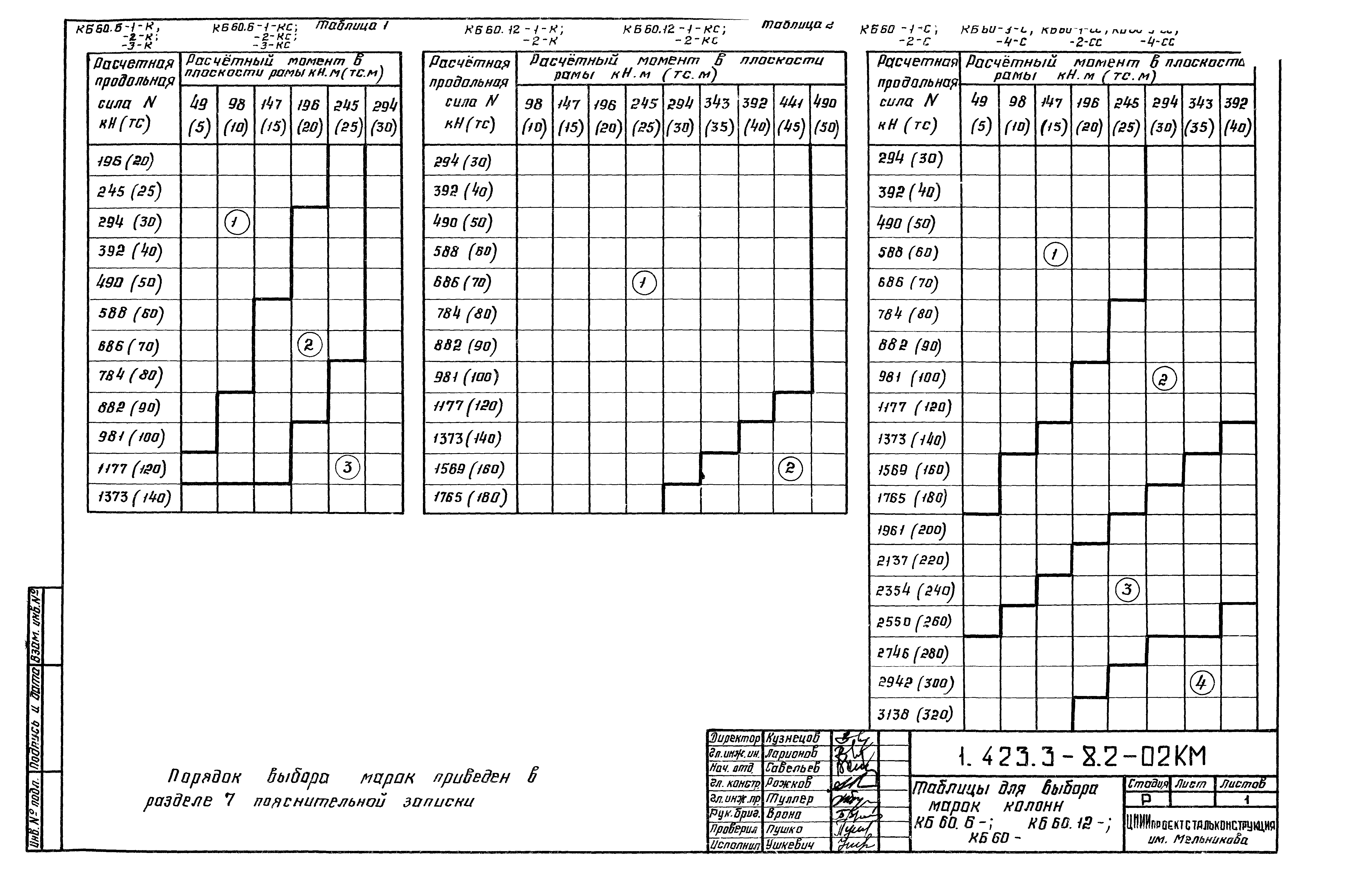 Серия 1.423.3-8