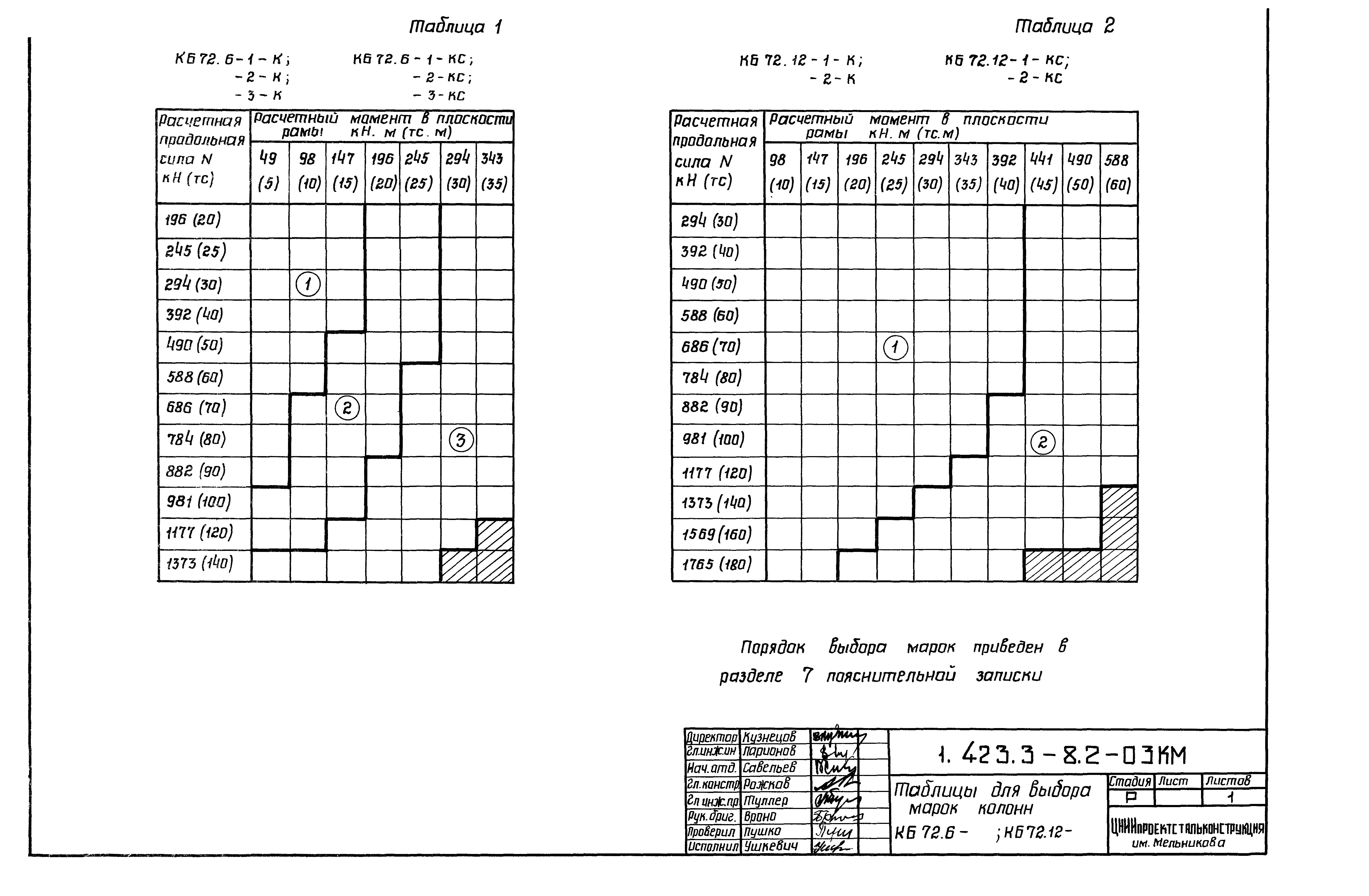 Серия 1.423.3-8