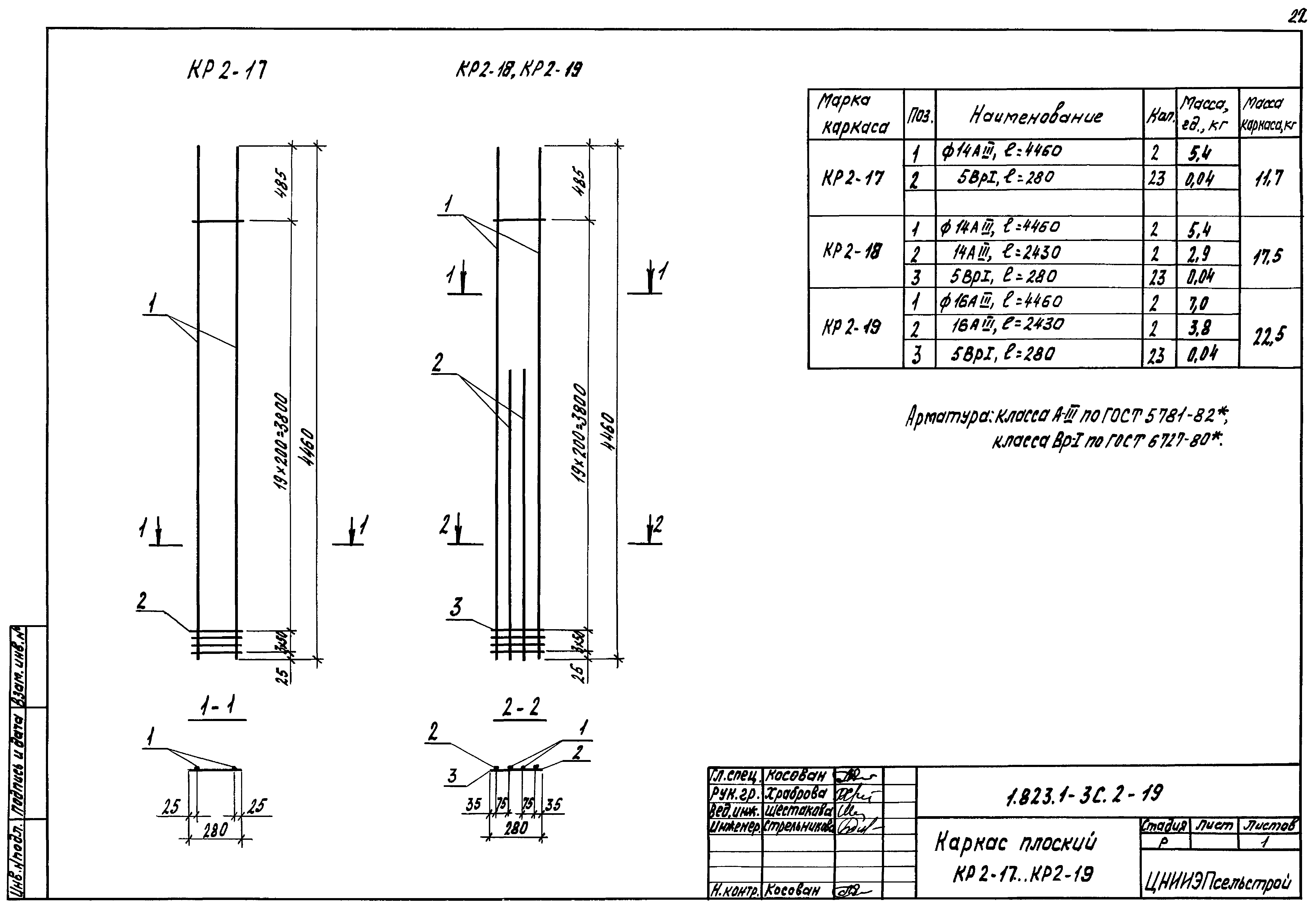 Серия 1.823.1-3с