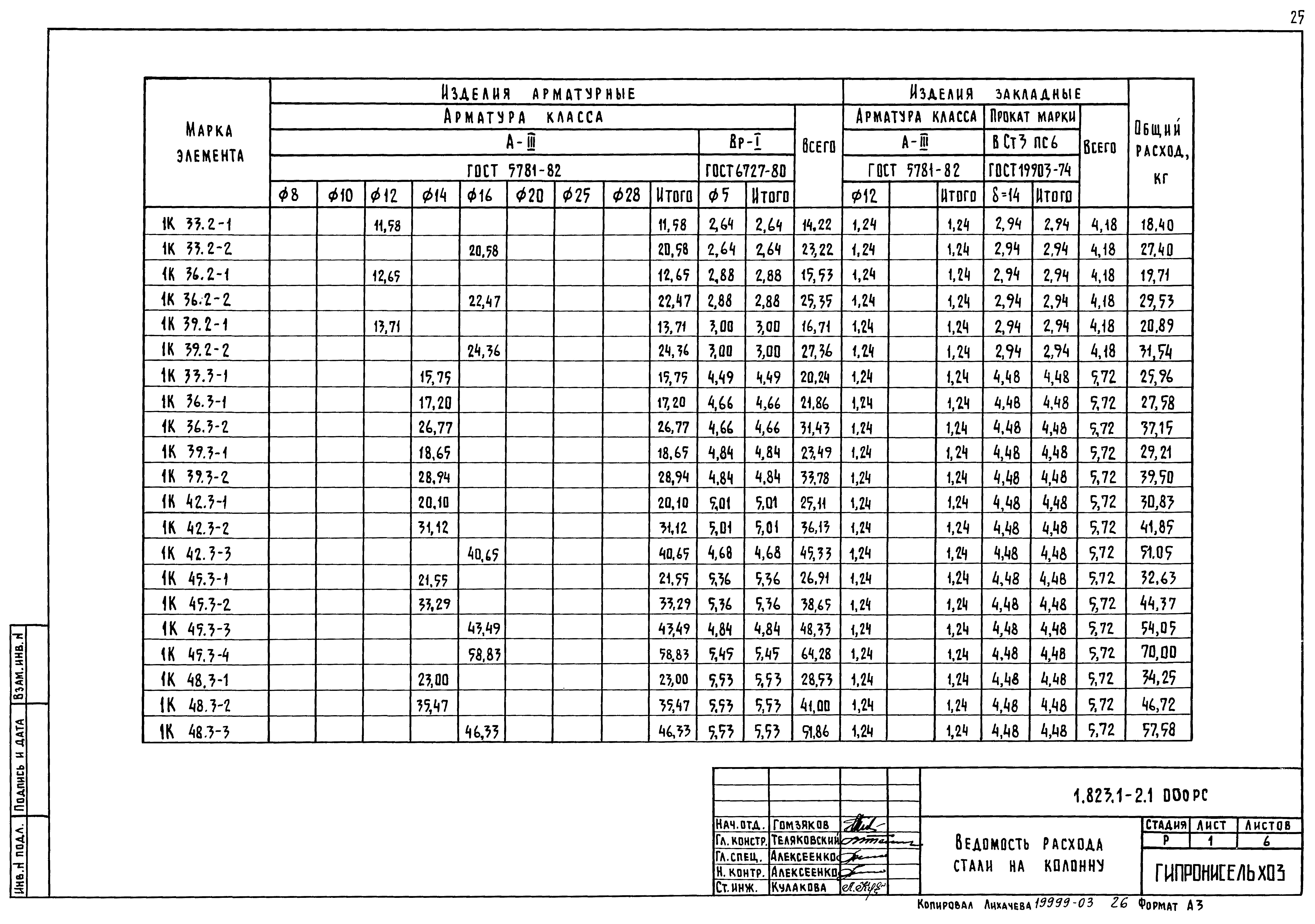 Серия 1.823.1-2