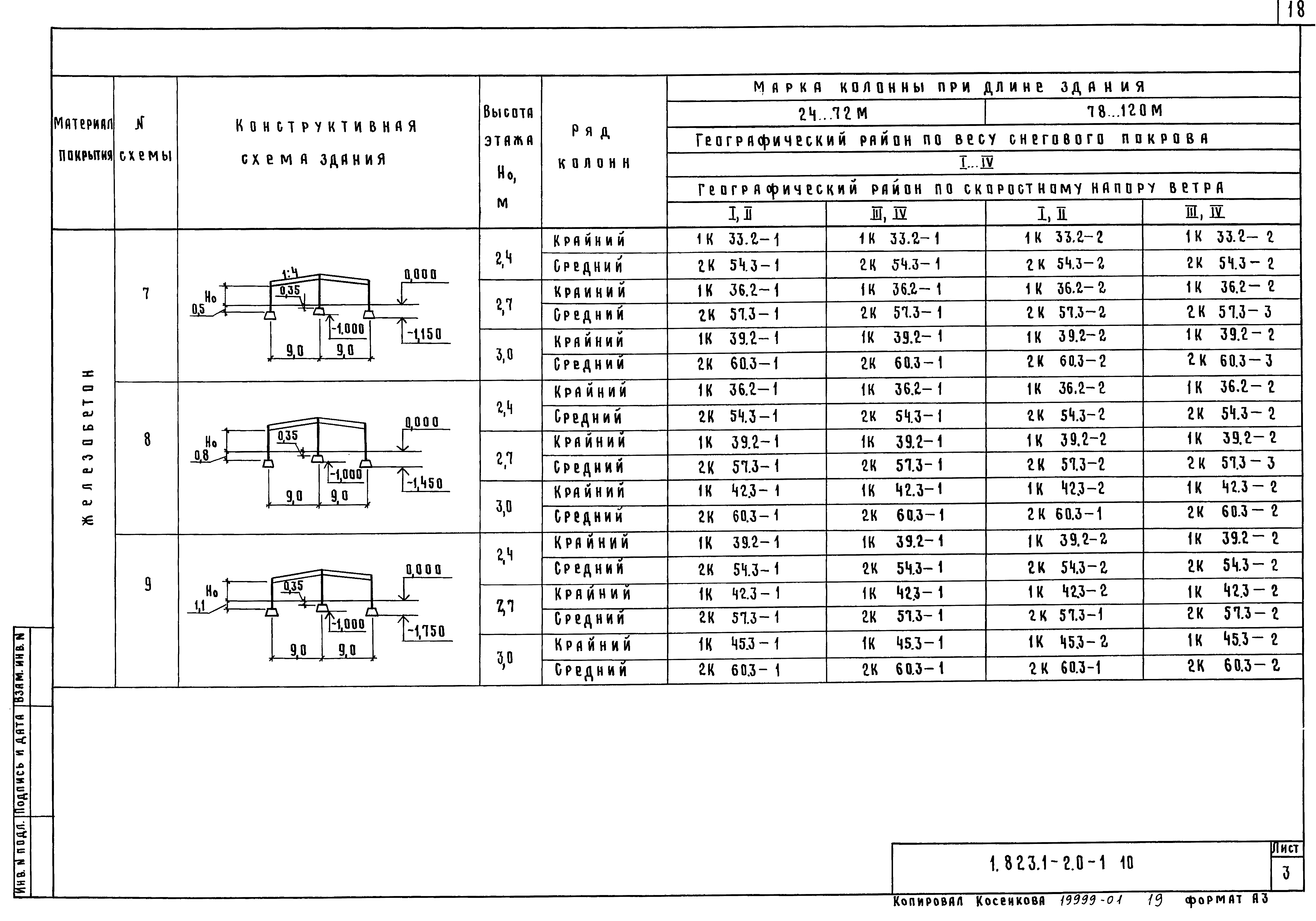 Серия 1.823.1-2