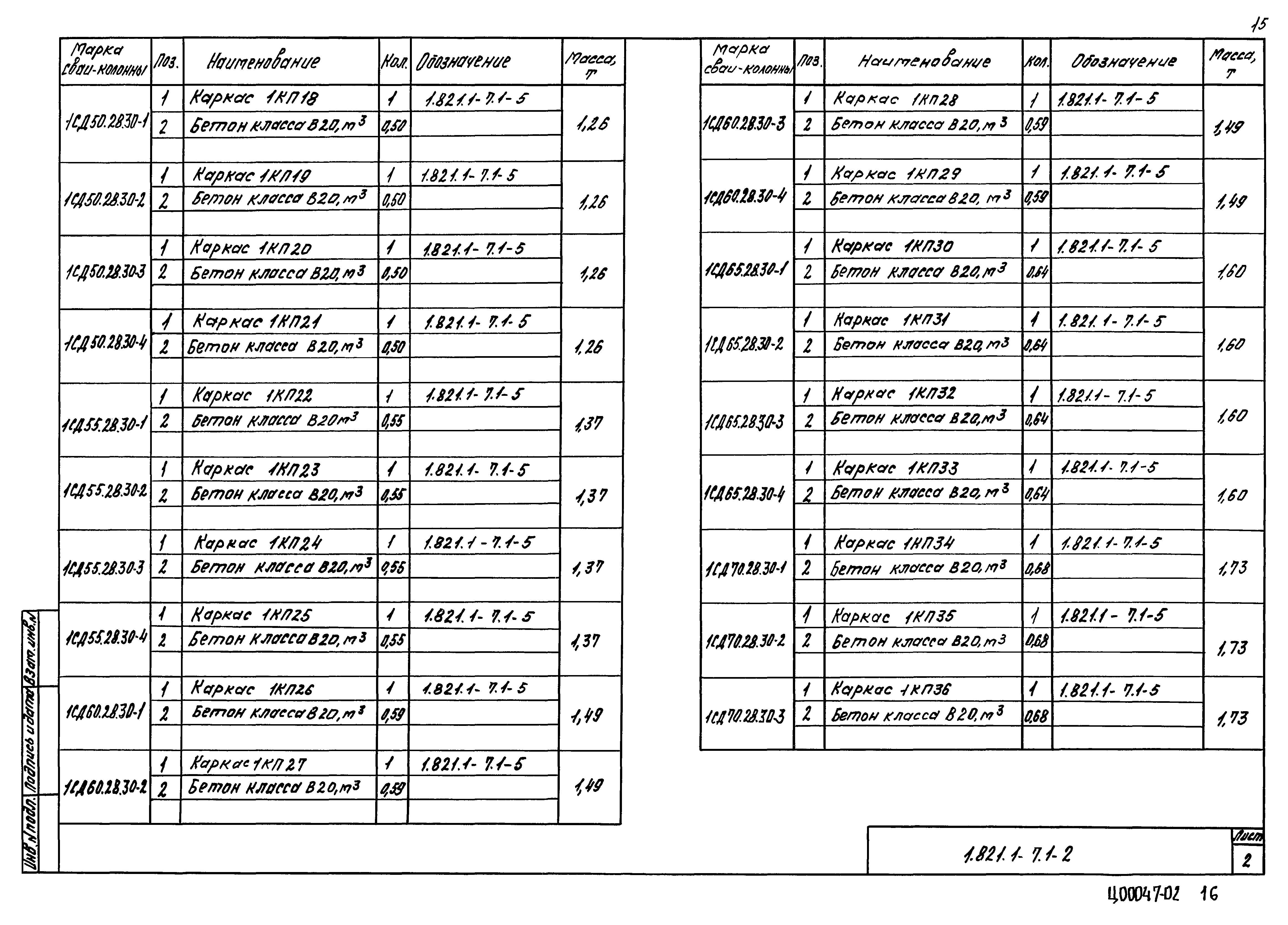 Серия 1.821.1-7