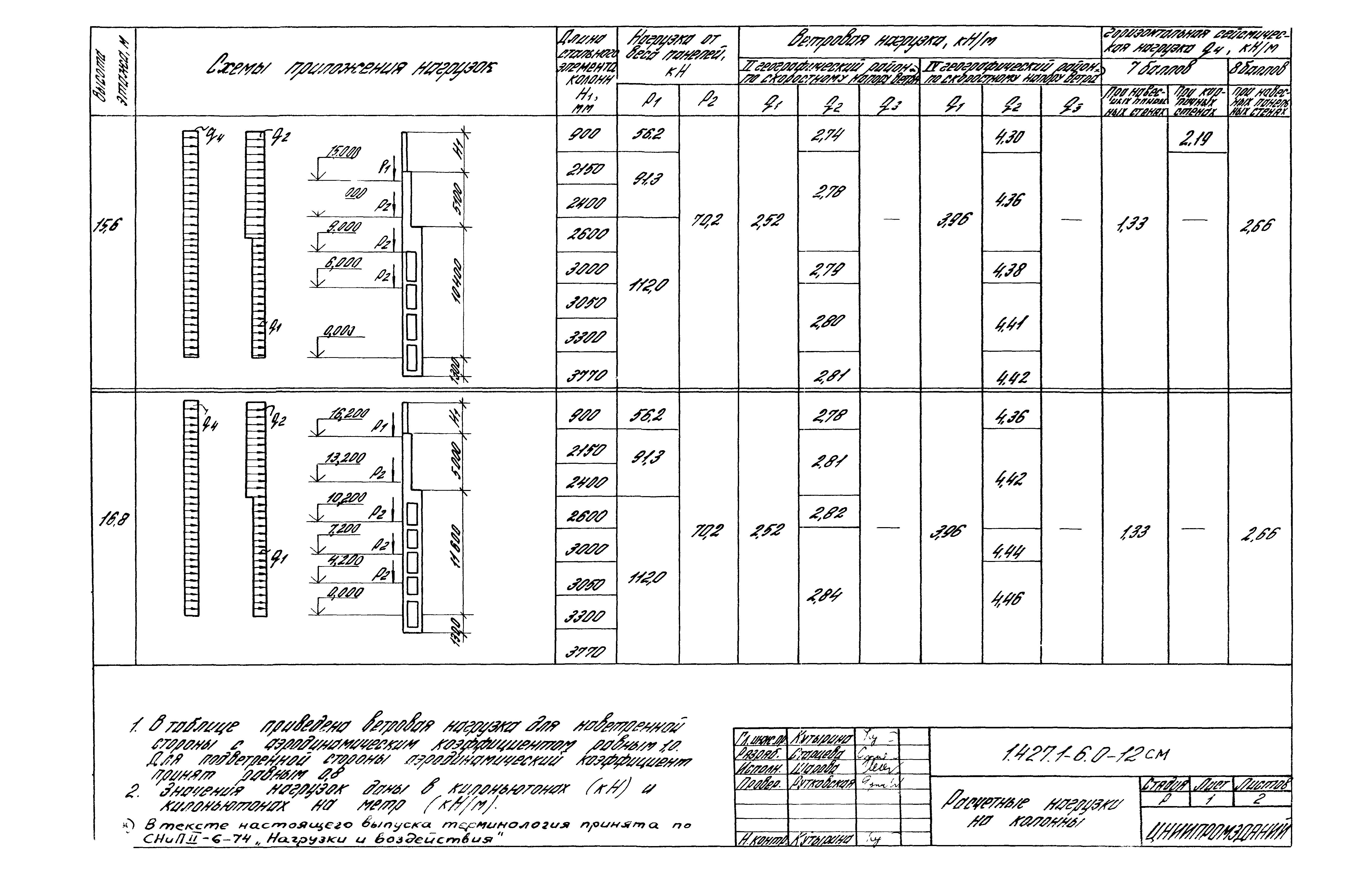 Серия 1.427.1-6