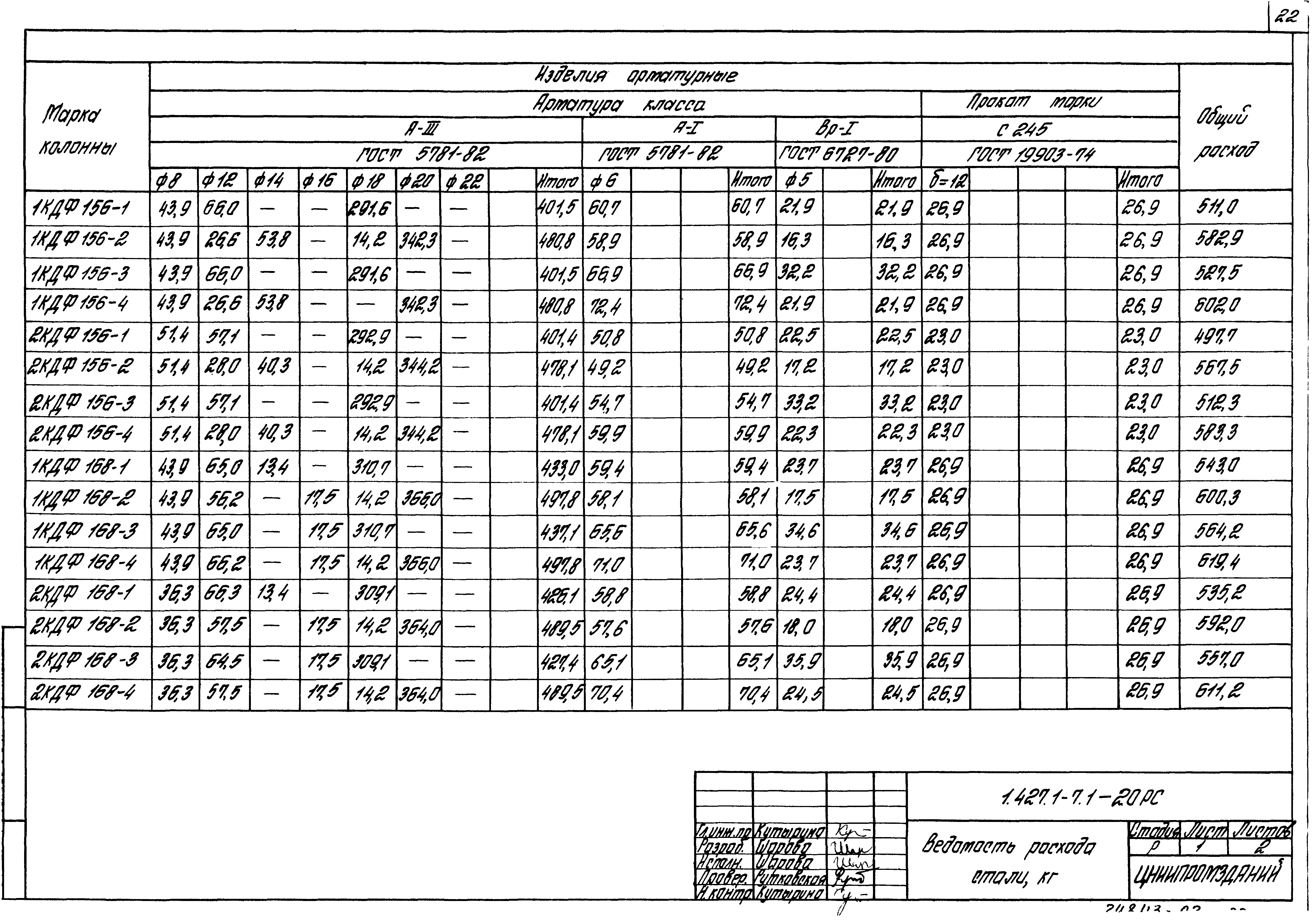 Серия 1.427.1-7