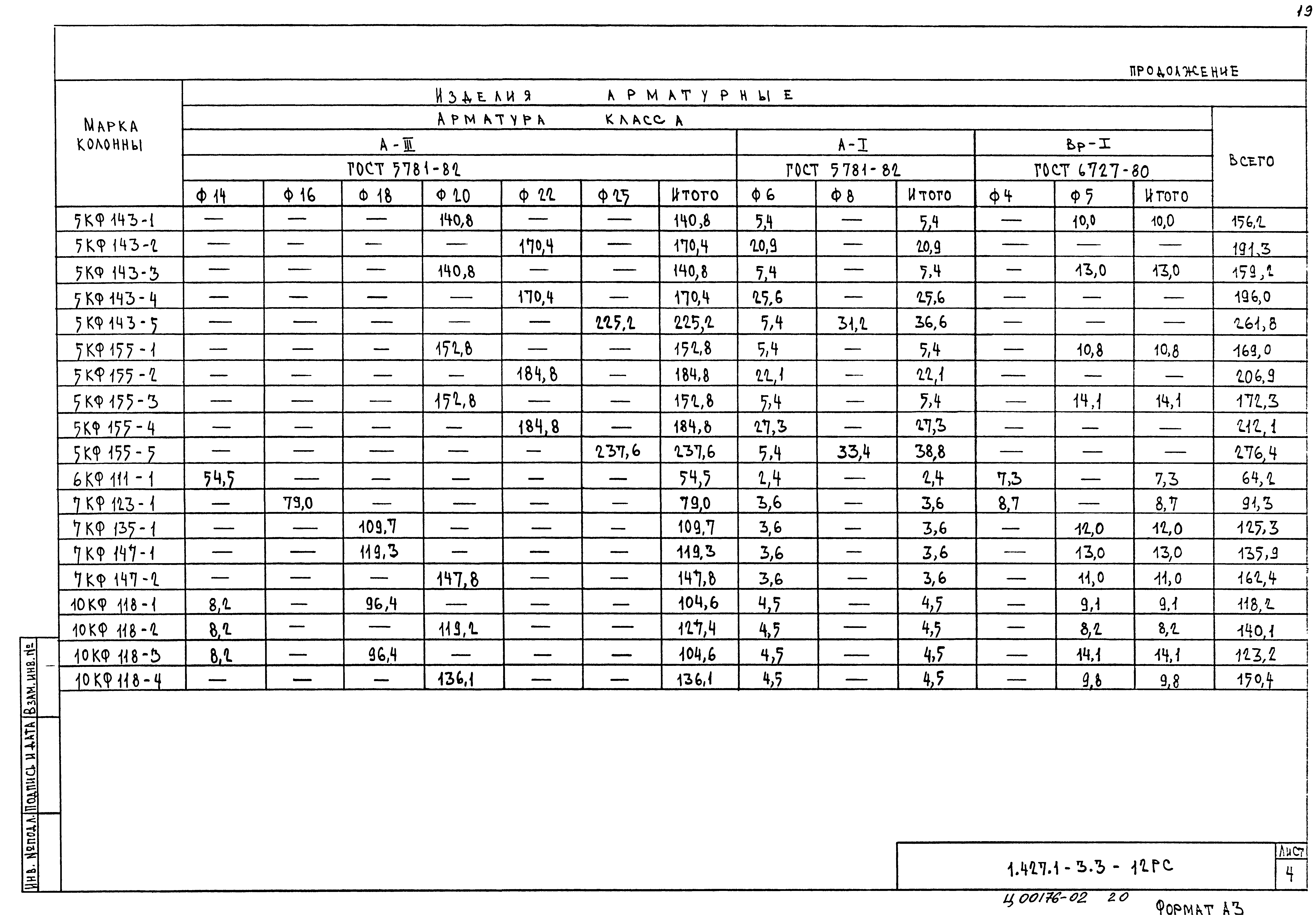 Серия 1.427.1-3