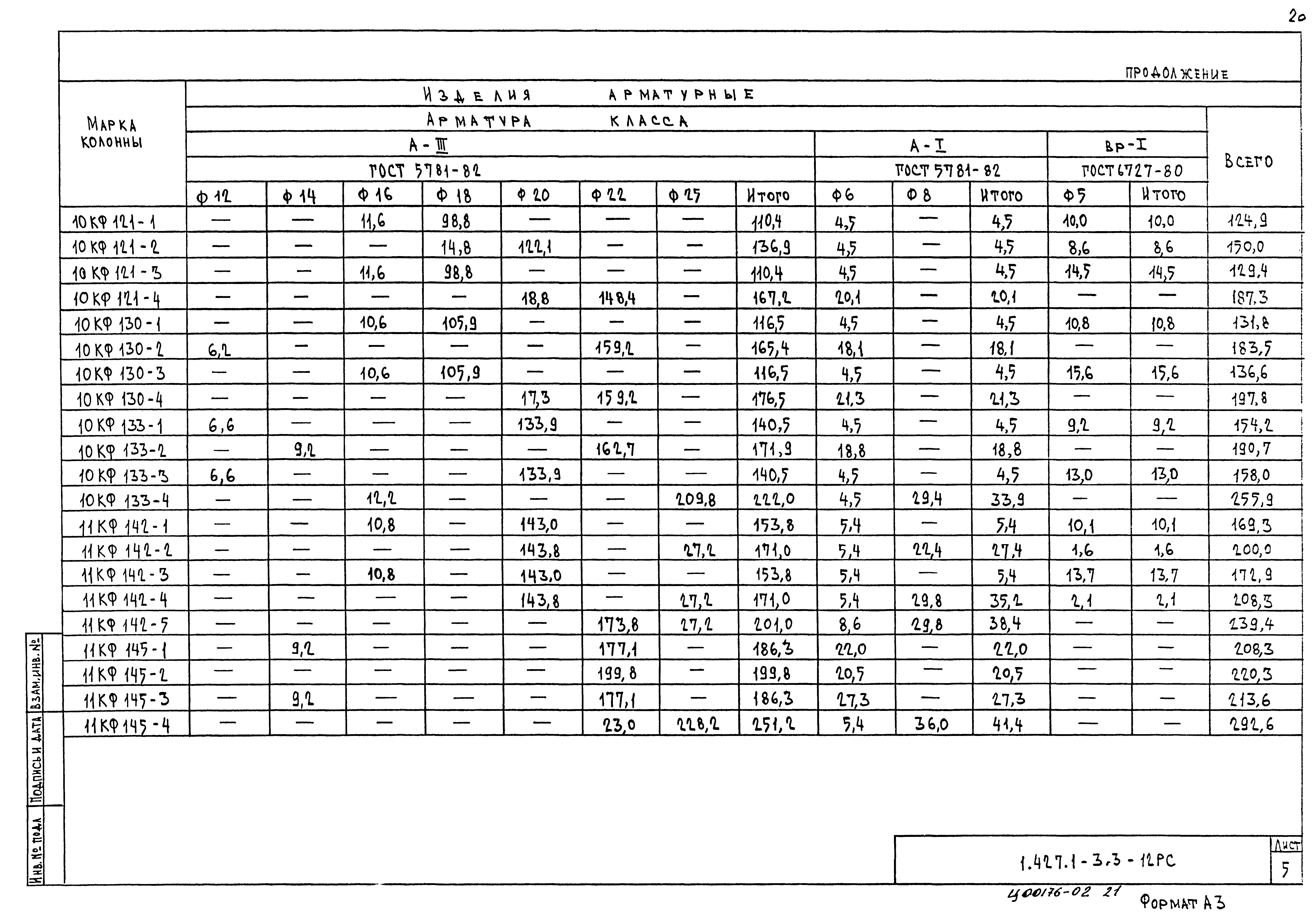 Серия 1.427.1-3