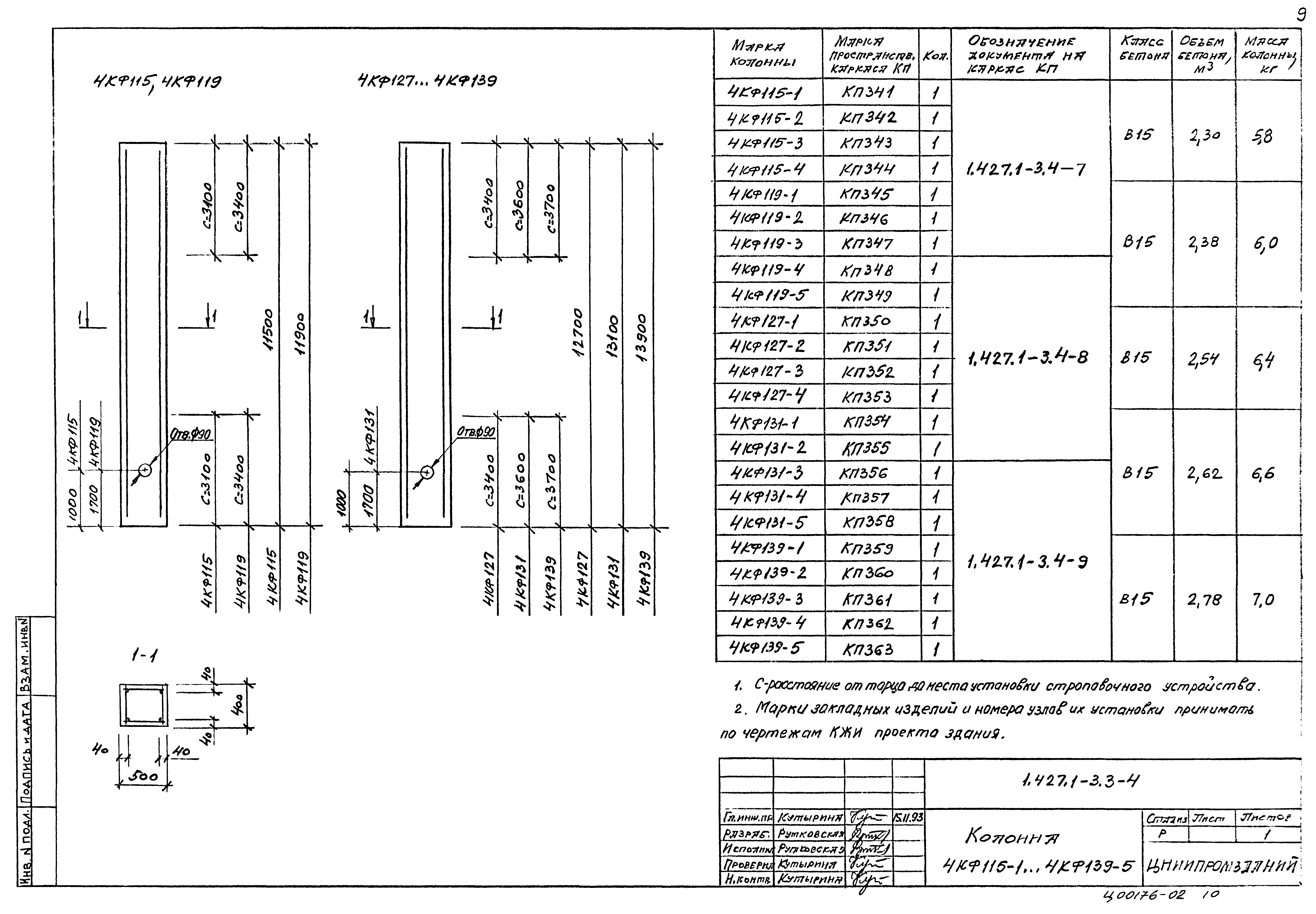 Серия 1.427.1-3