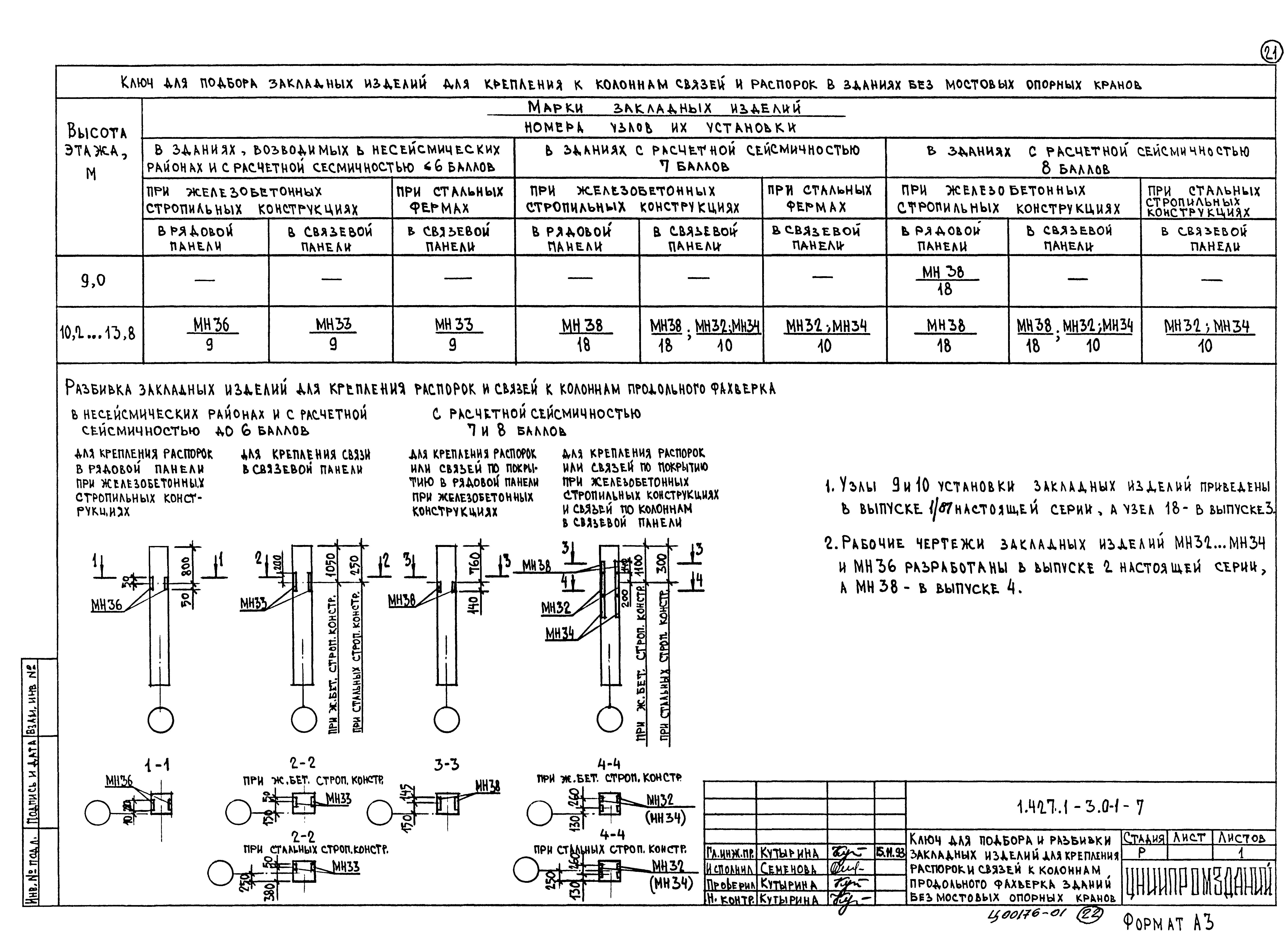 Серия 1.427.1-3