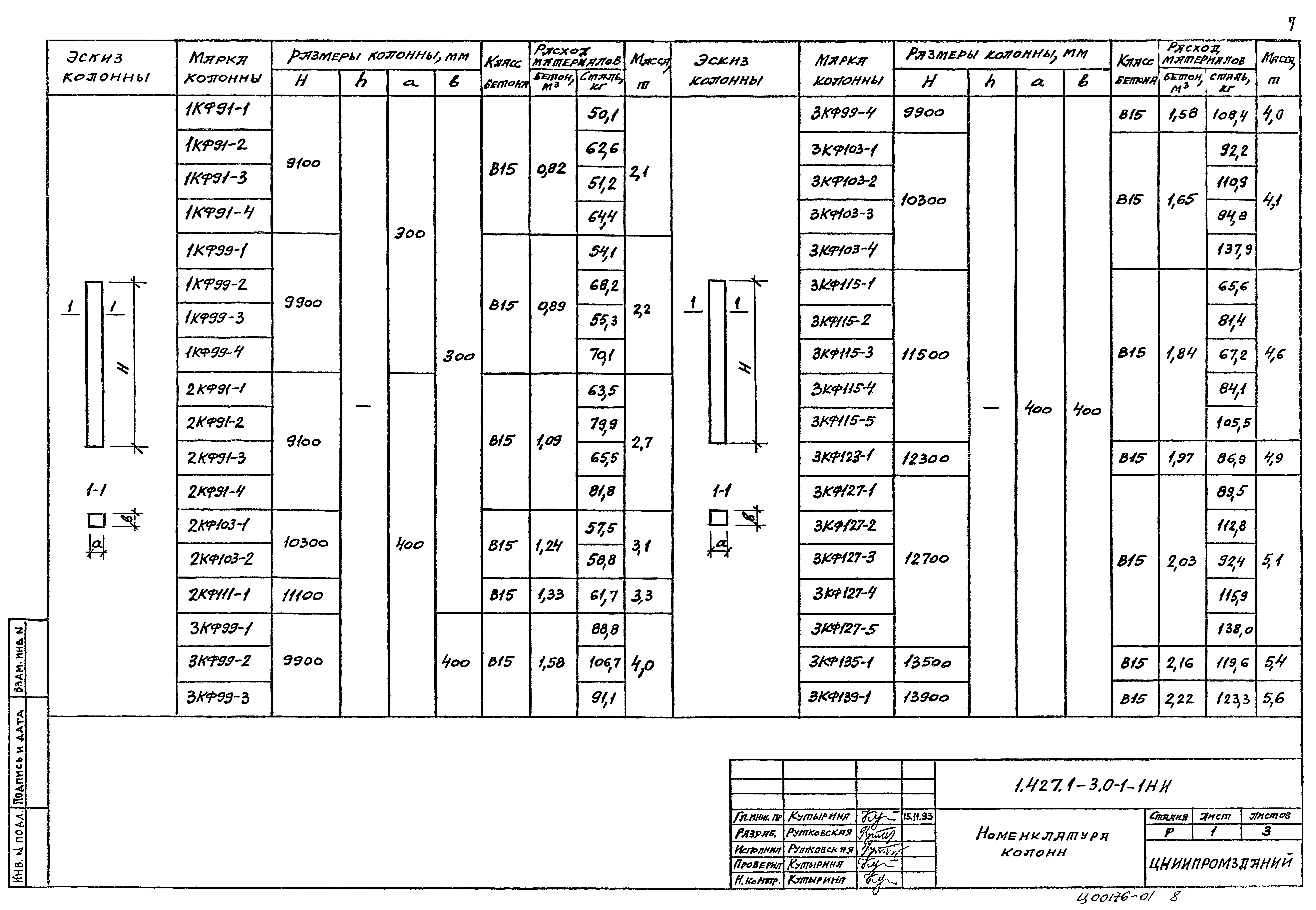 Серия 1.427.1-3