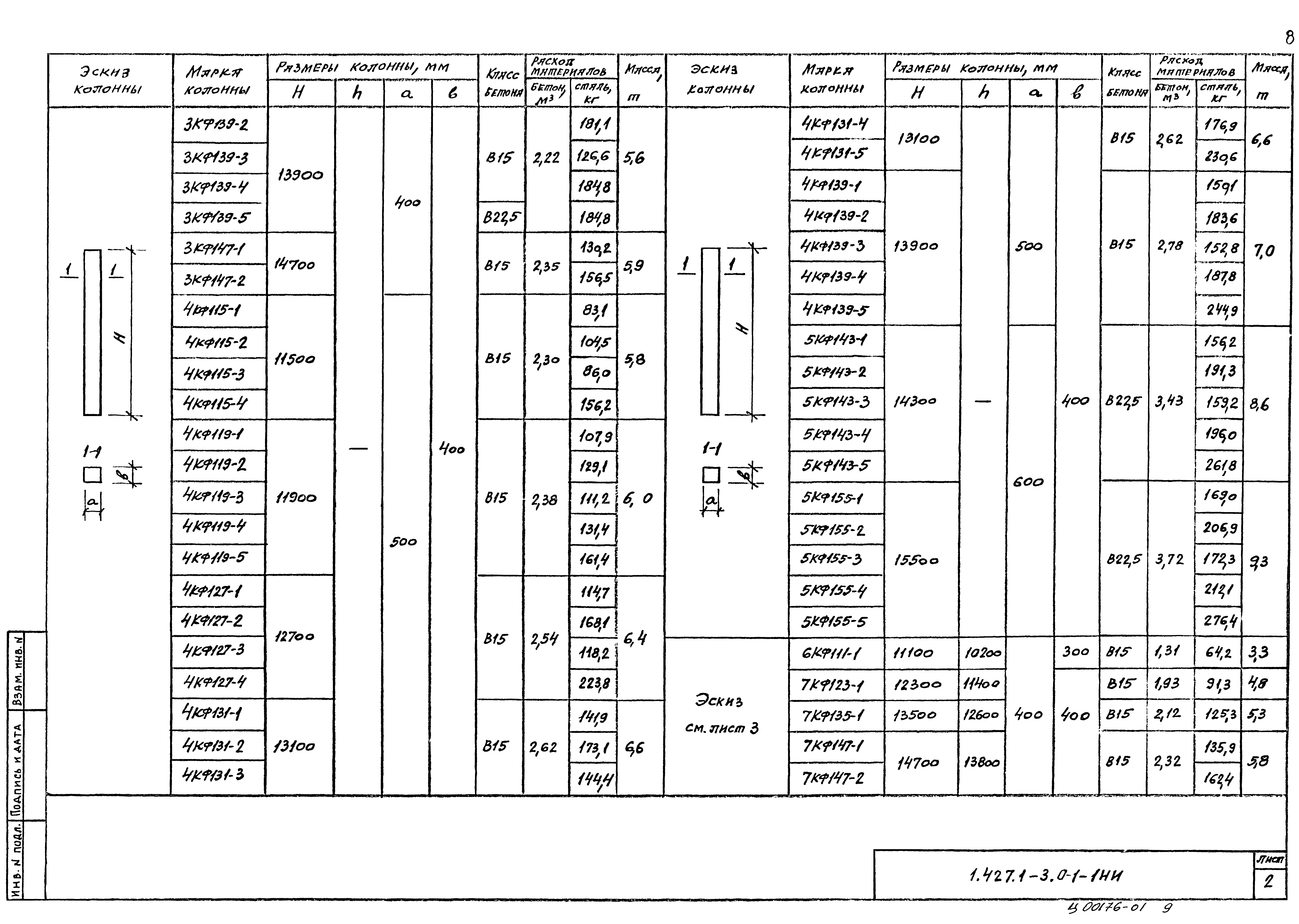 Серия 1.427.1-3