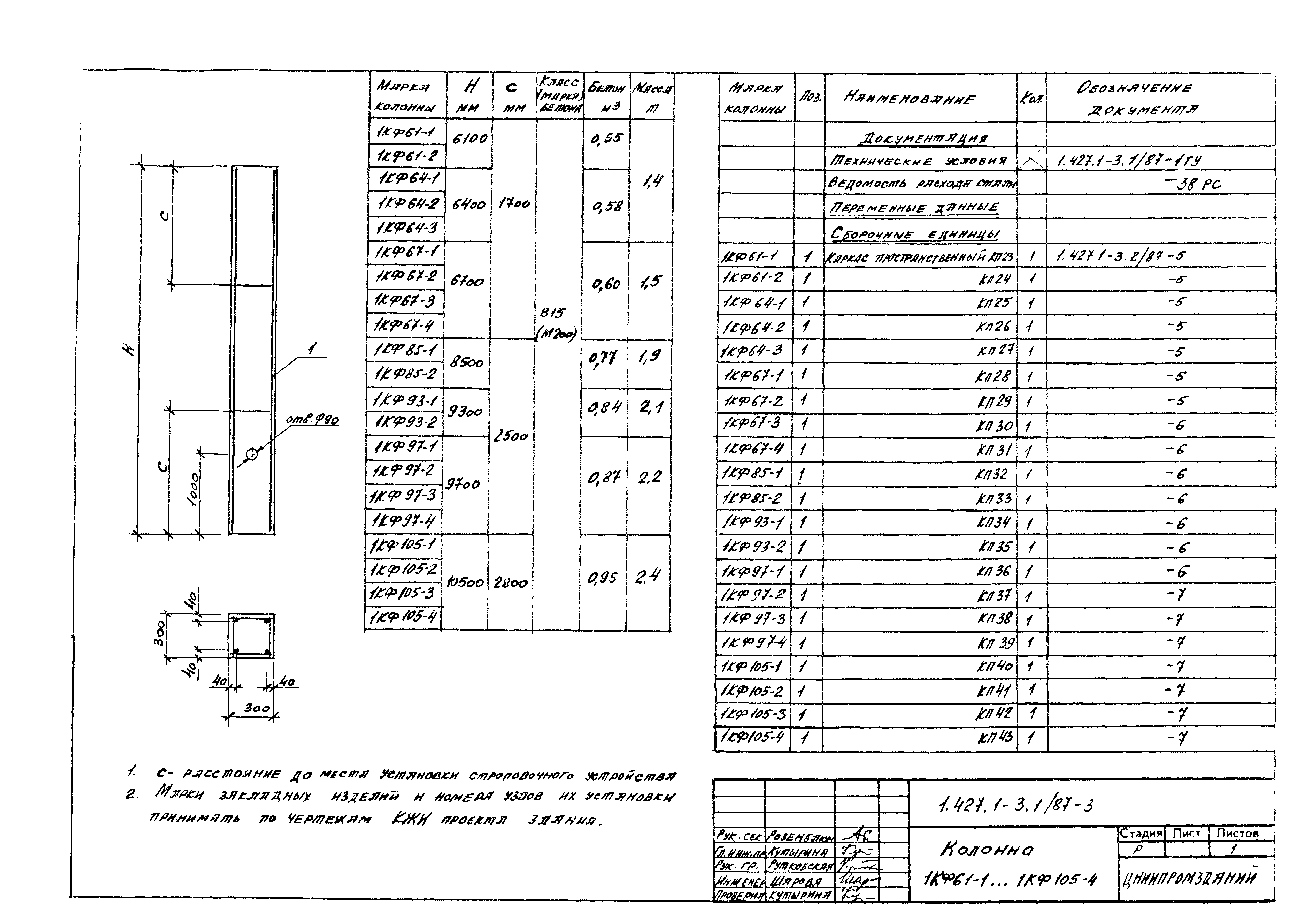 Серия 1.427.1-3