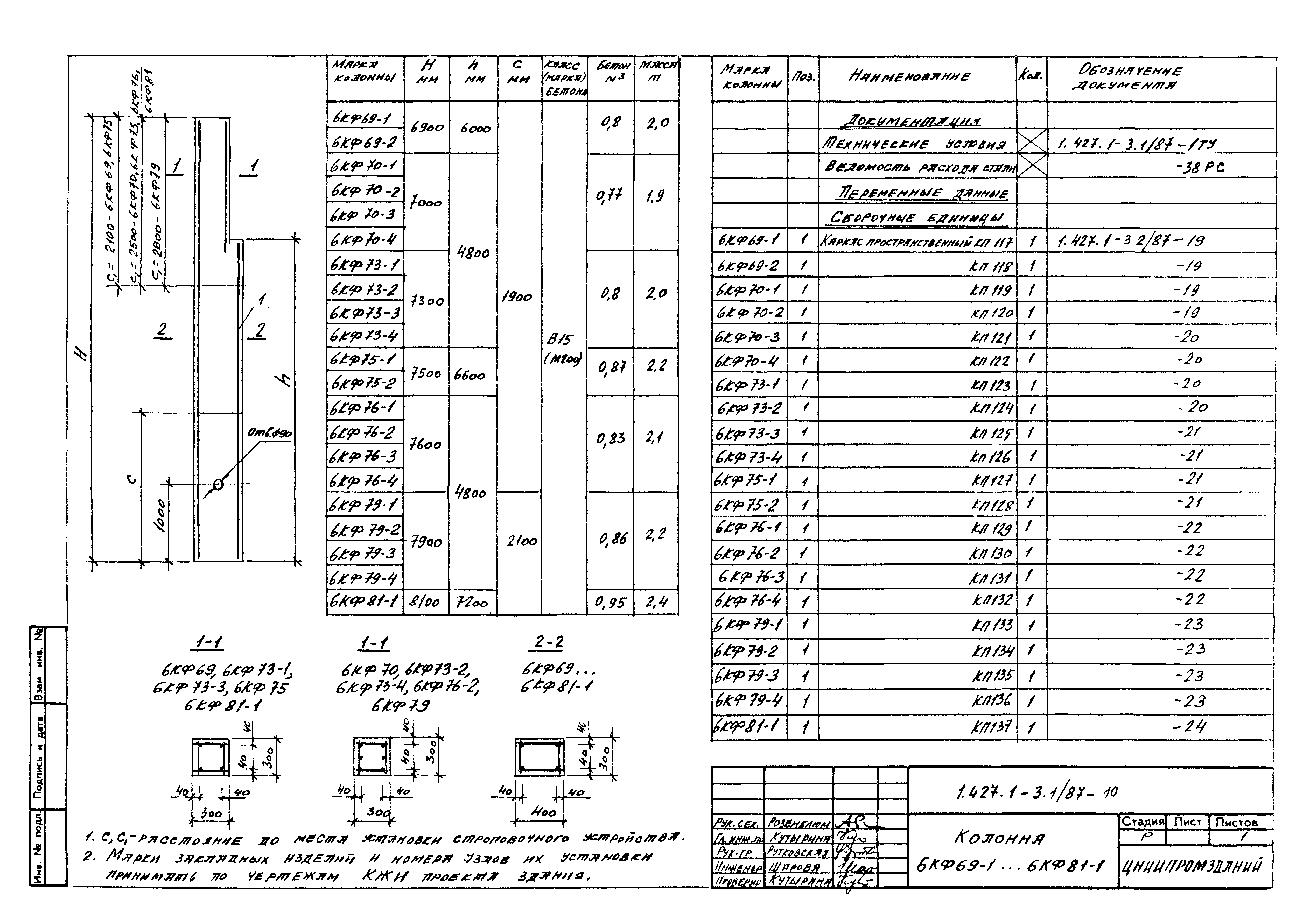 Серия 1.427.1-3