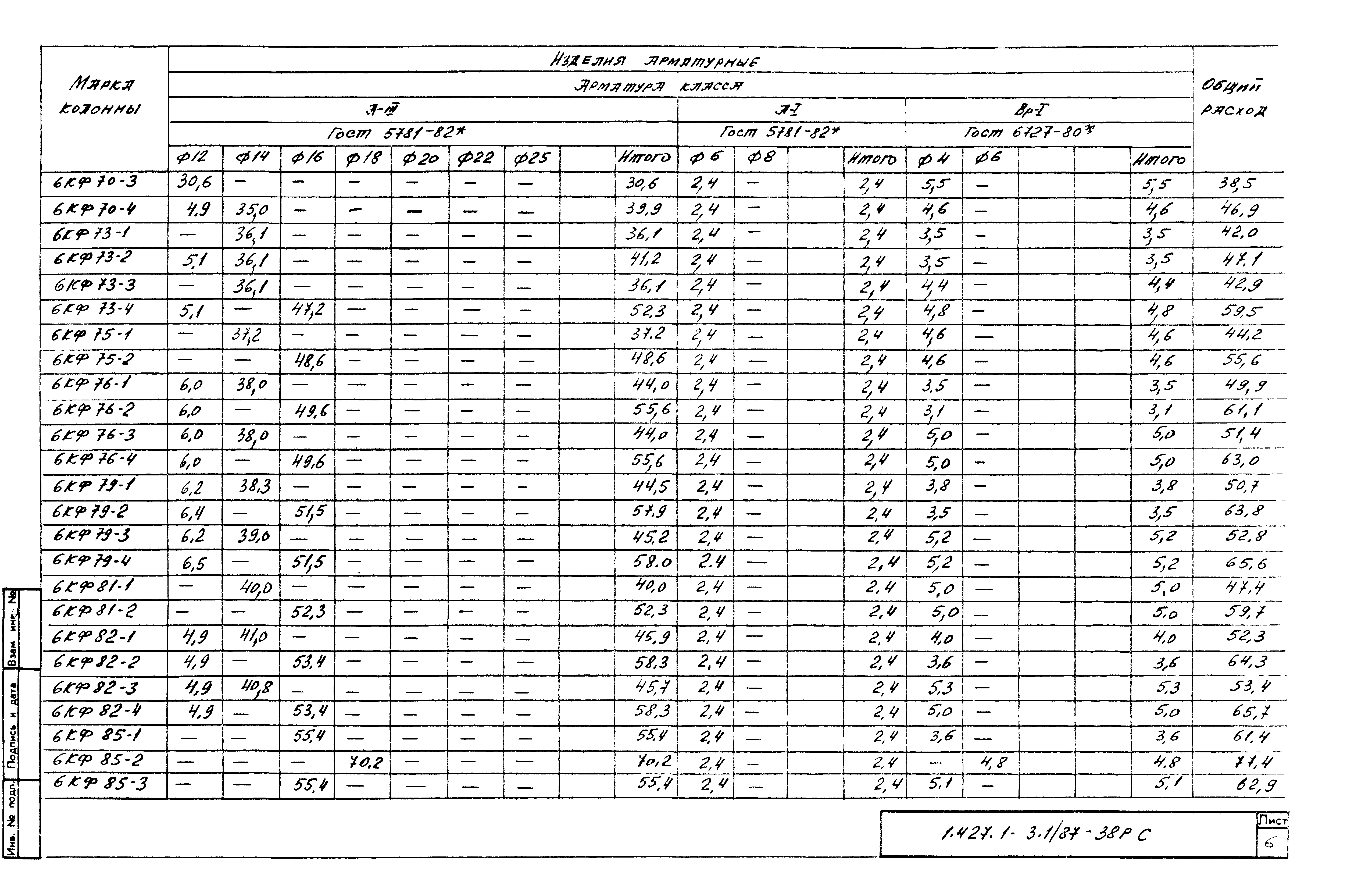 Серия 1.427.1-3