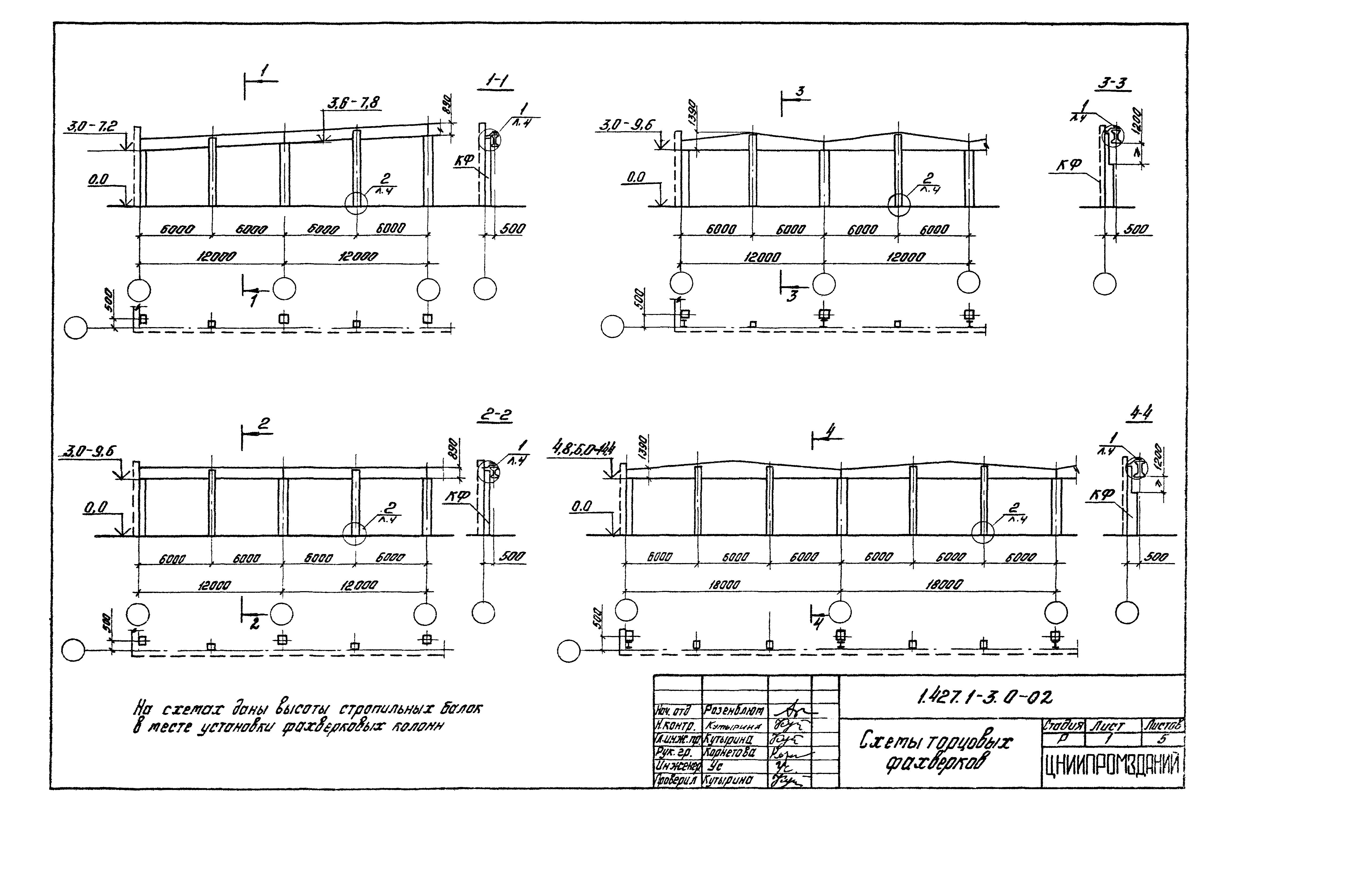 Серия 1.427.1-3