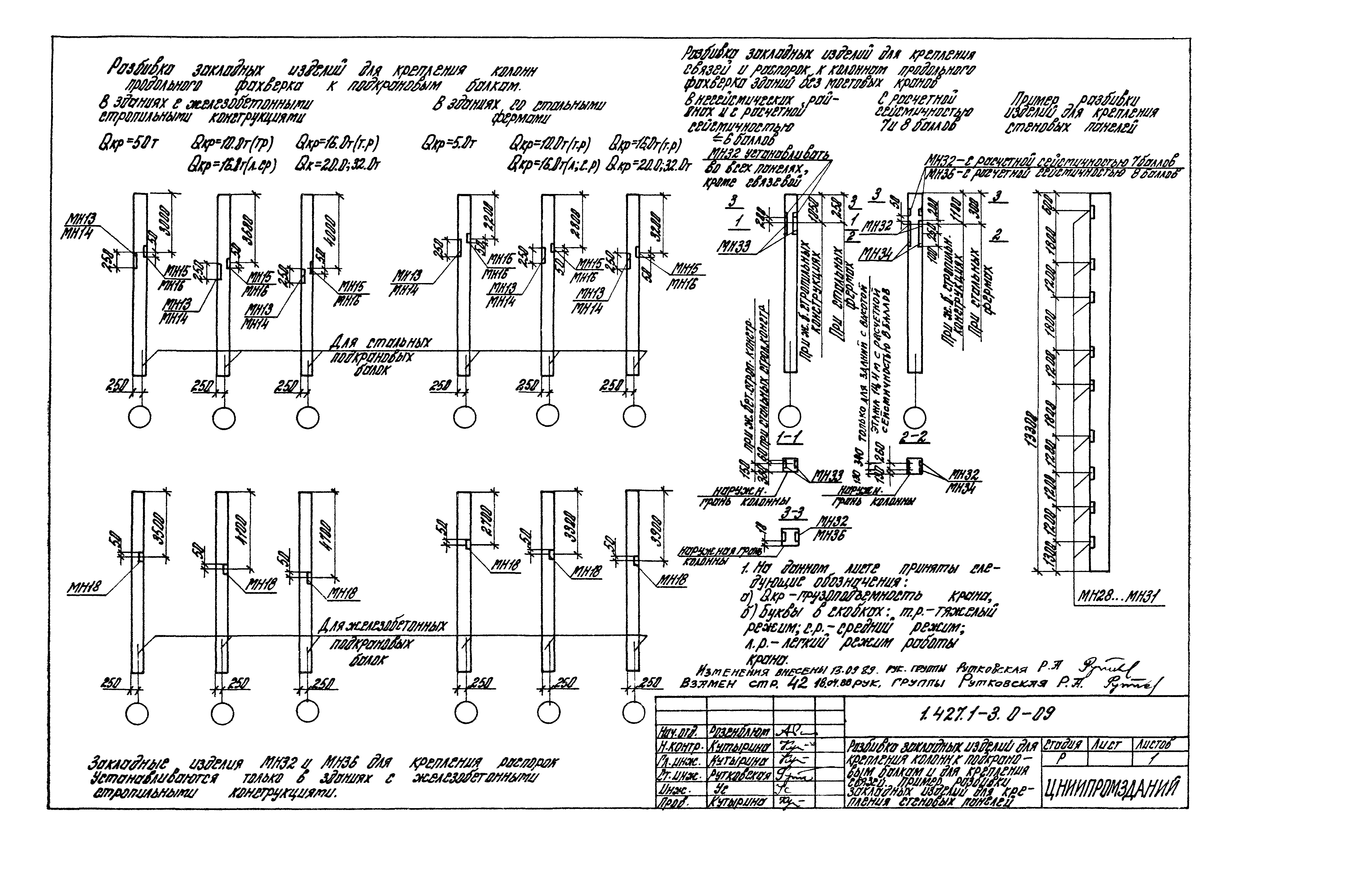 Серия 1.427.1-3