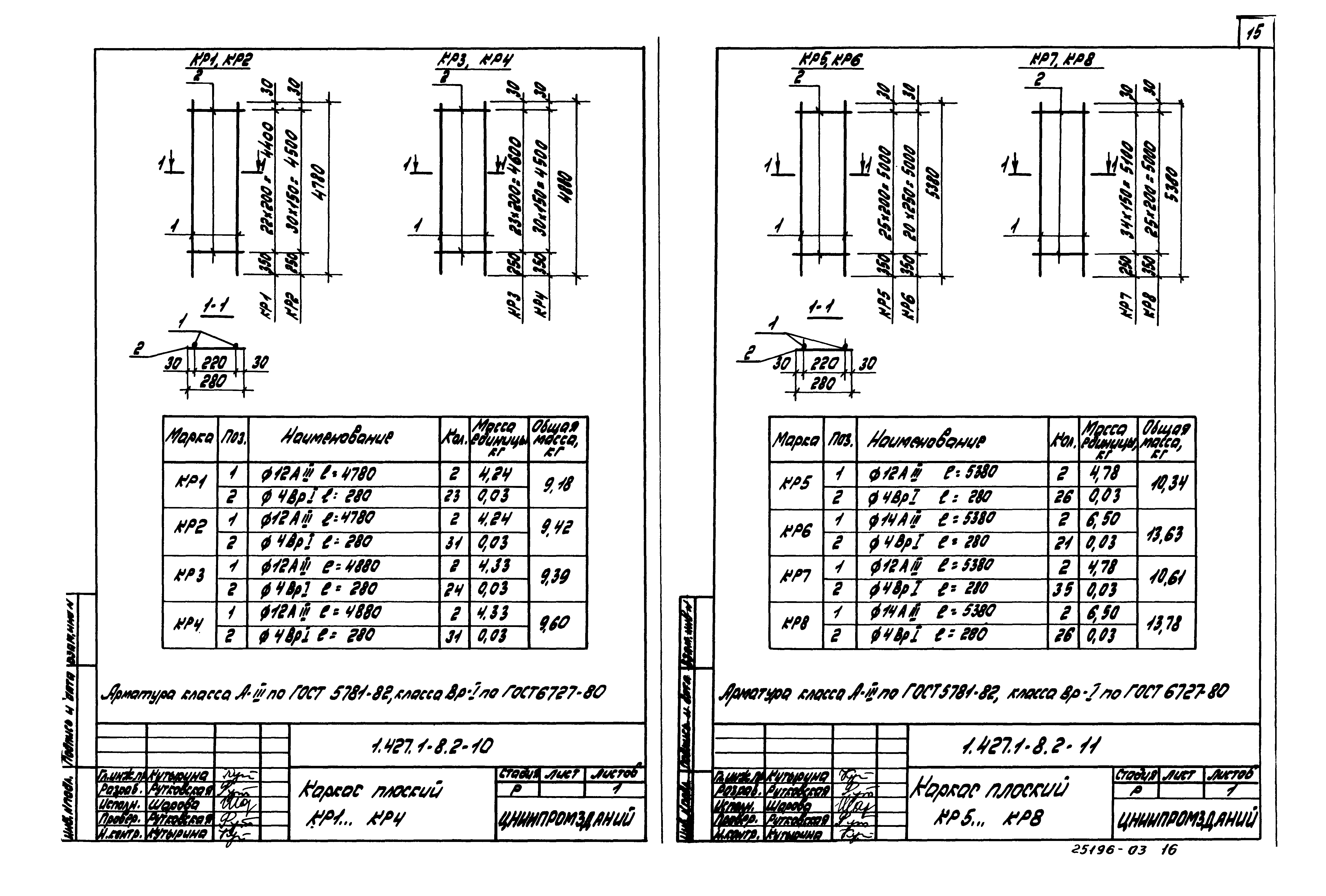 Серия 1.427.1-8