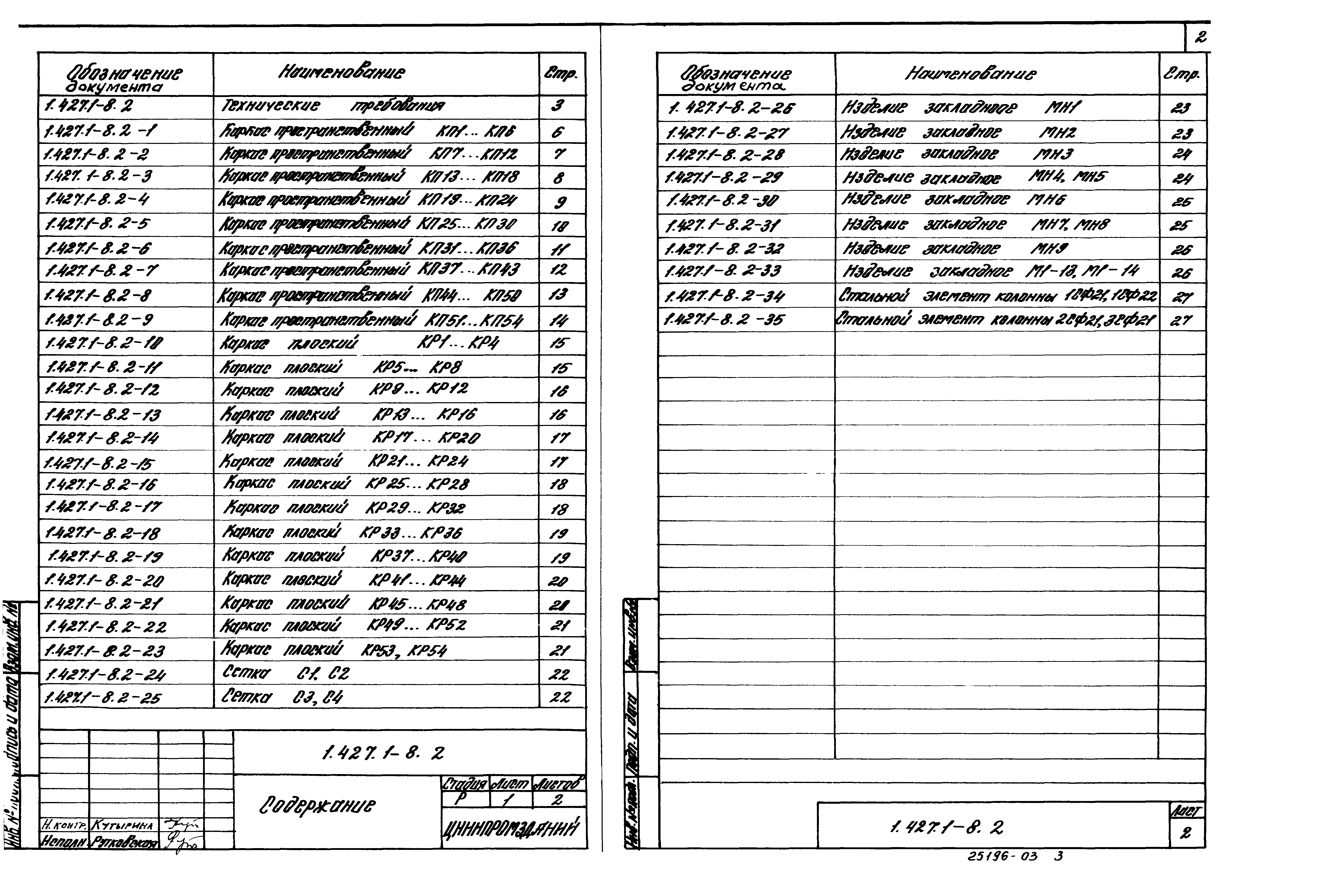 Серия 1.427.1-8